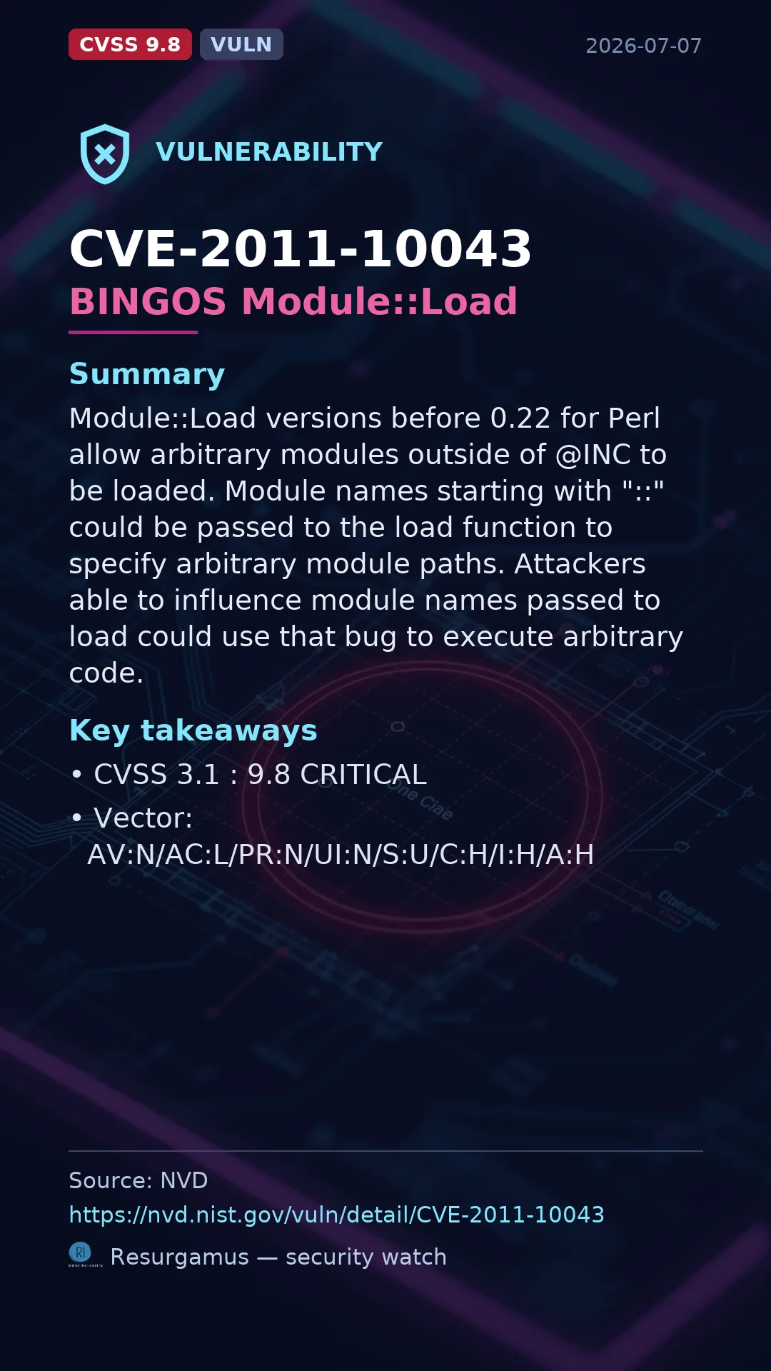 CVE-2011-10043 BINGOS Module::Load Vulnerability