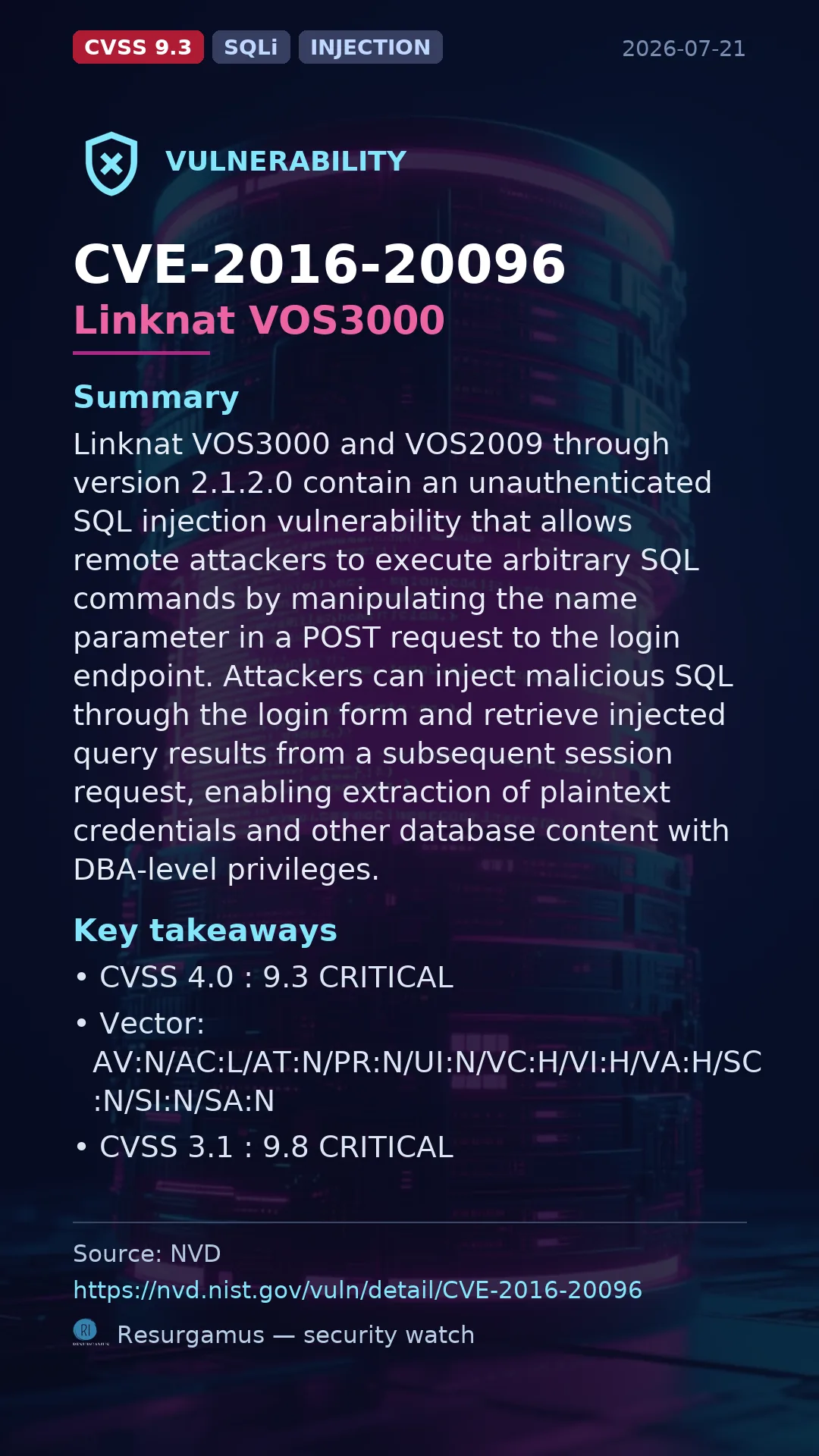 CVE-2016-20096 Linknat VOS3000 Vulnerability