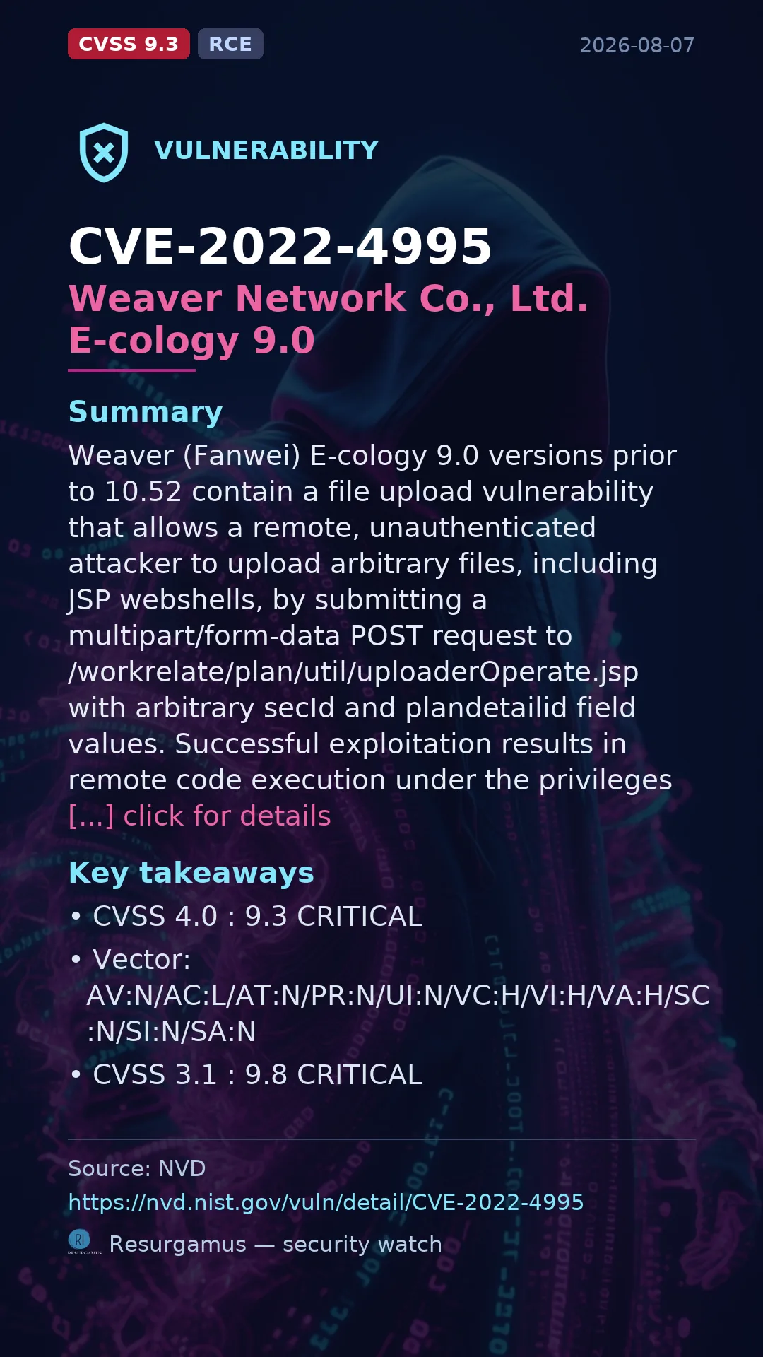 CVE-2022-4995 Weaver Network Co., Ltd. E-cology 9.0 Vulnerability