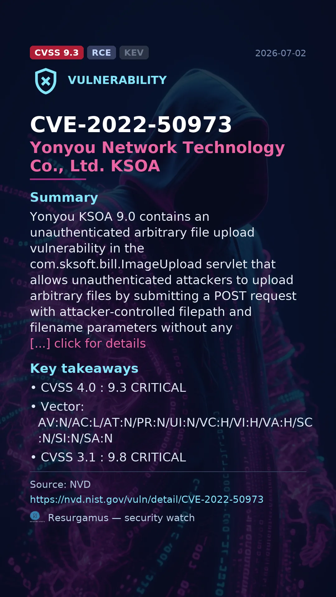 CVE-2022-50973 Yonyou Network Technology Co., Ltd. KSOA Vulnerability