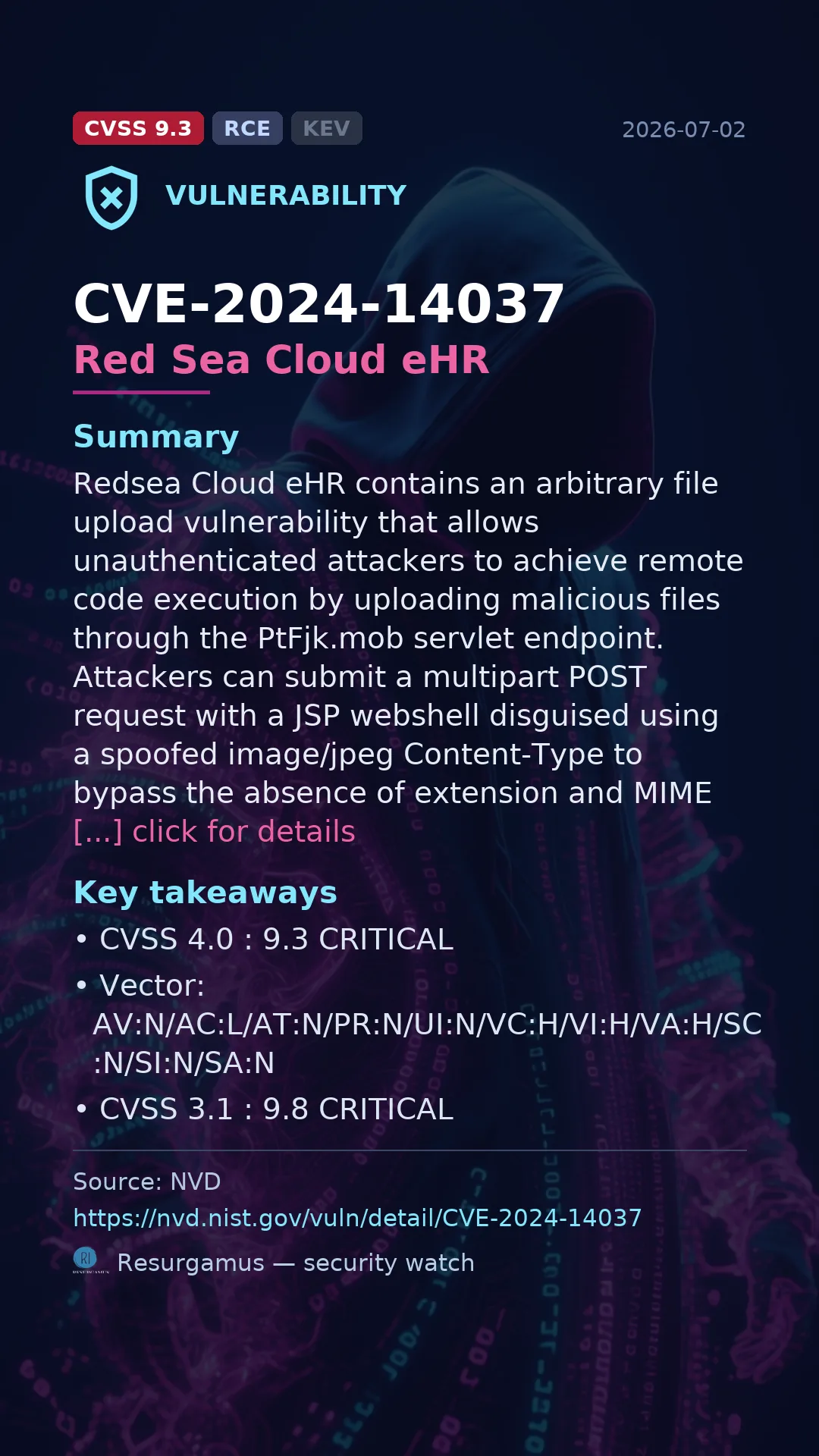 CVE-2024-14037 Red Sea Cloud eHR Vulnerability