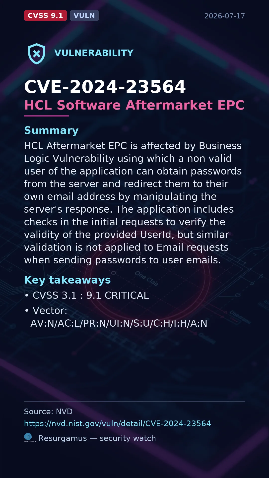 CVE-2024-23564 HCL Software Aftermarket EPC Vulnerability