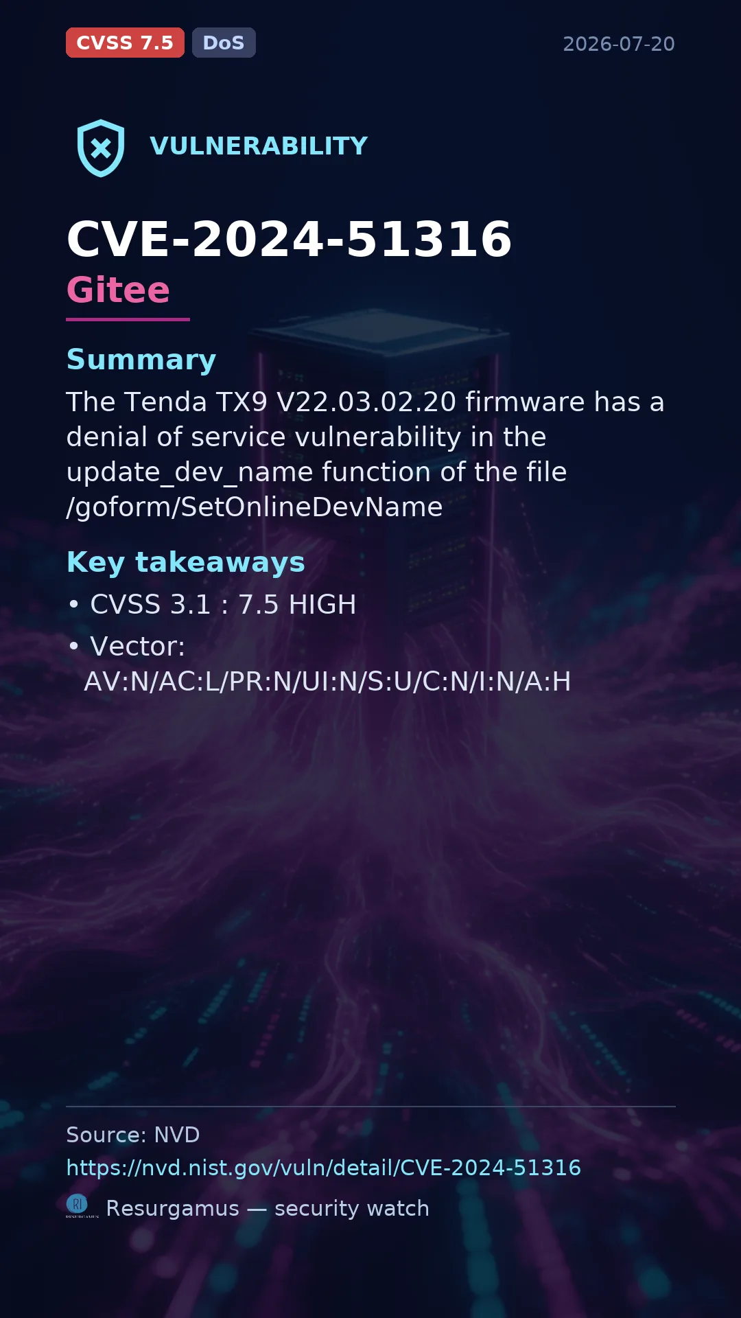 CVE-2024-51316 Gitee Vulnerability