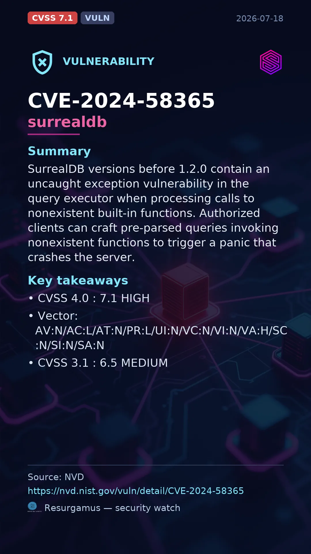 CVE-2024-58365 surrealdb Vulnerability