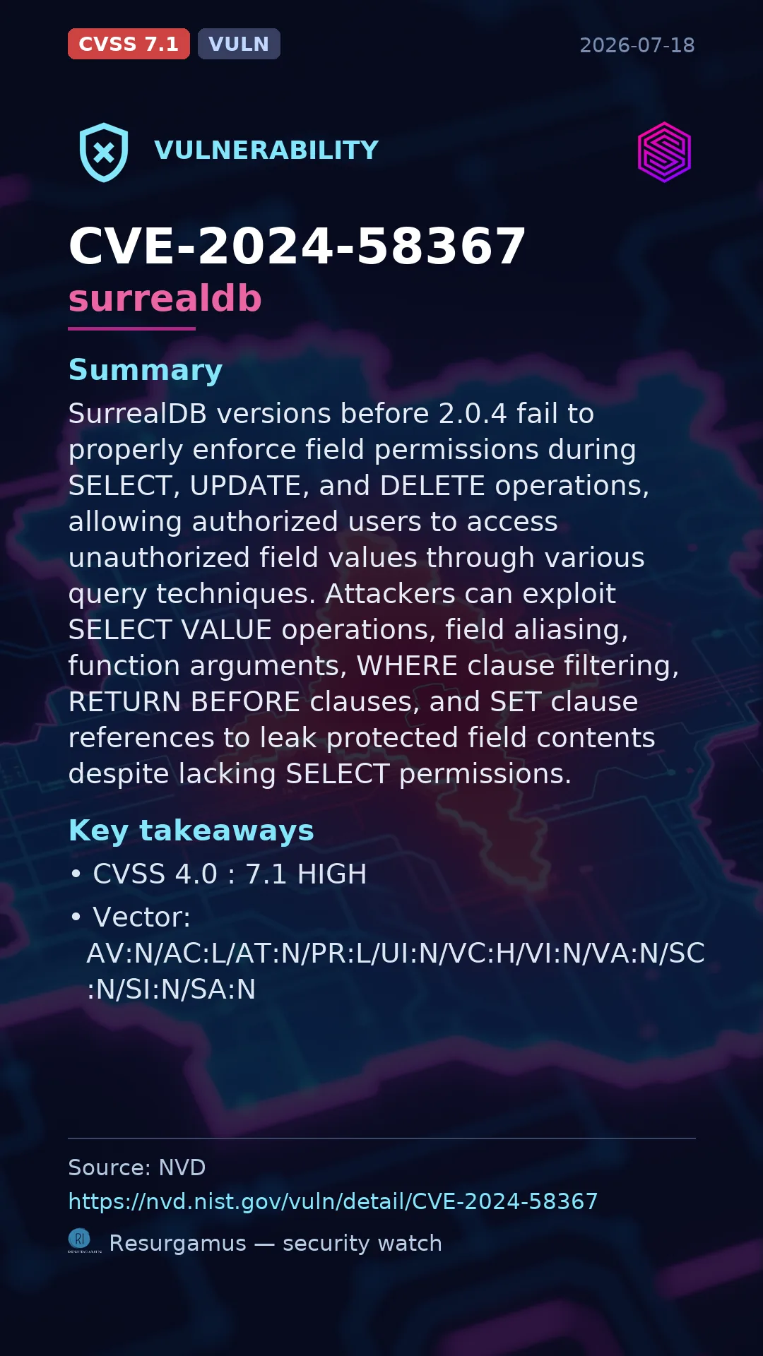 CVE-2024-58367 surrealdb Vulnerability