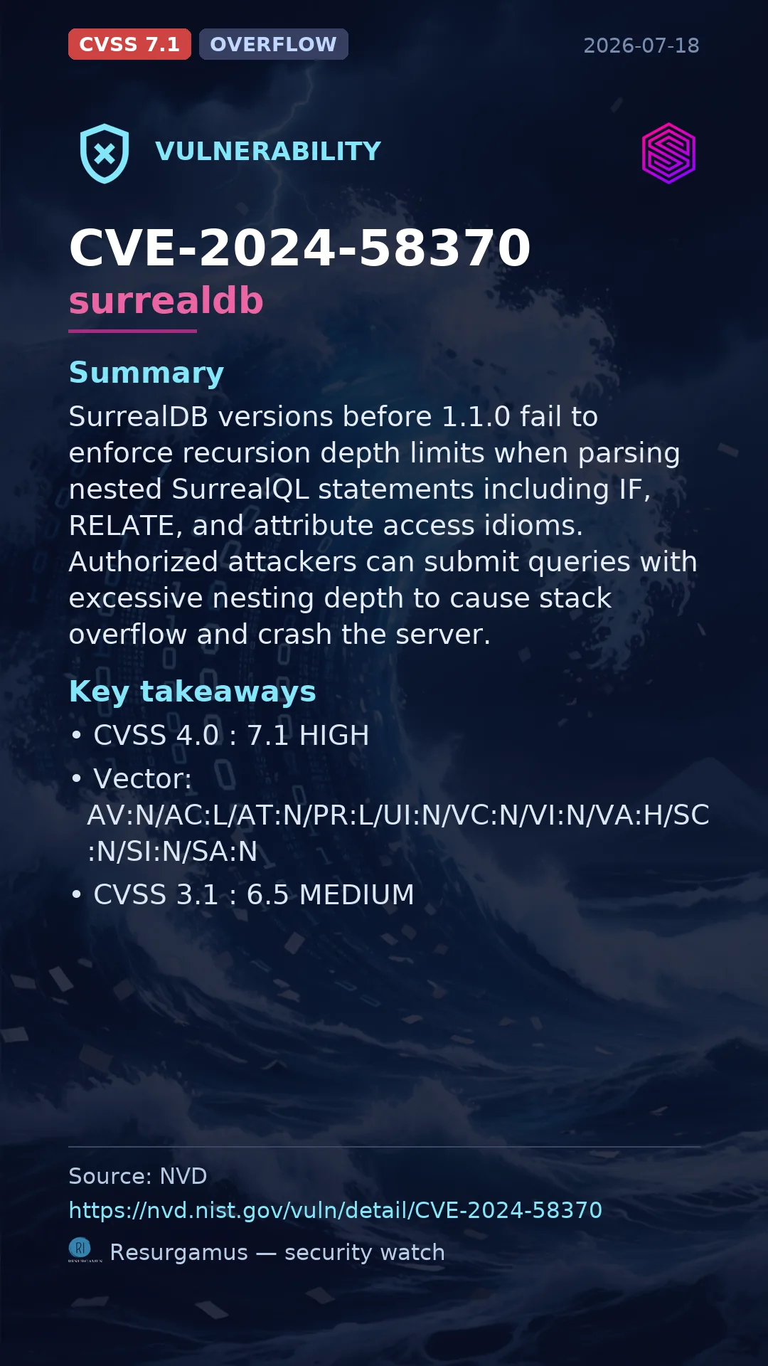 CVE-2024-58370 surrealdb Vulnerability