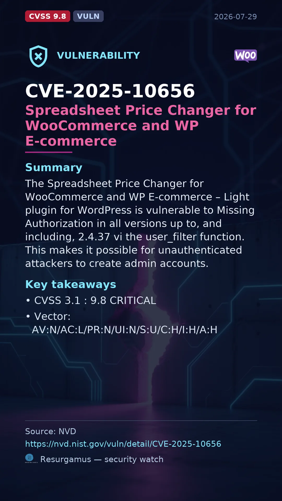 CVE-2025-10656 Spreadsheet Price Changer for WooCommerc Vulnerability
