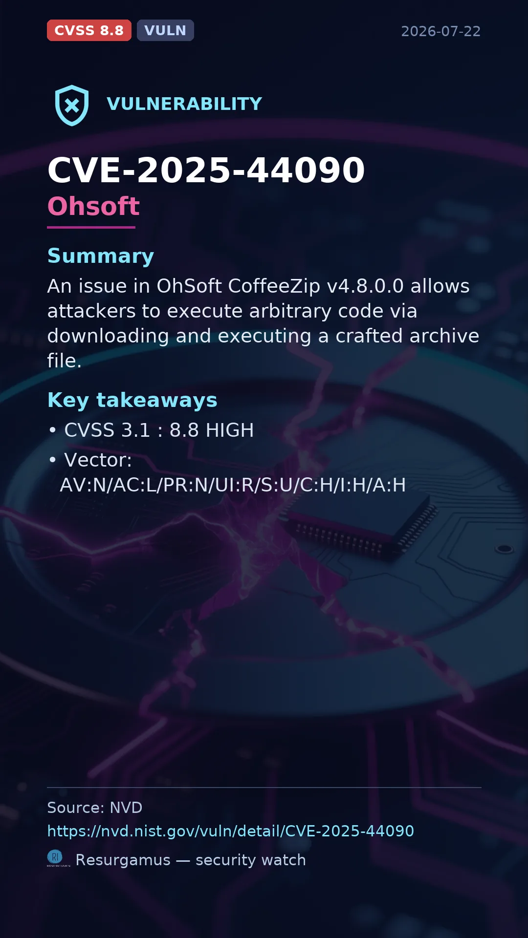 CVE-2025-44090 Ohsoft Vulnerability