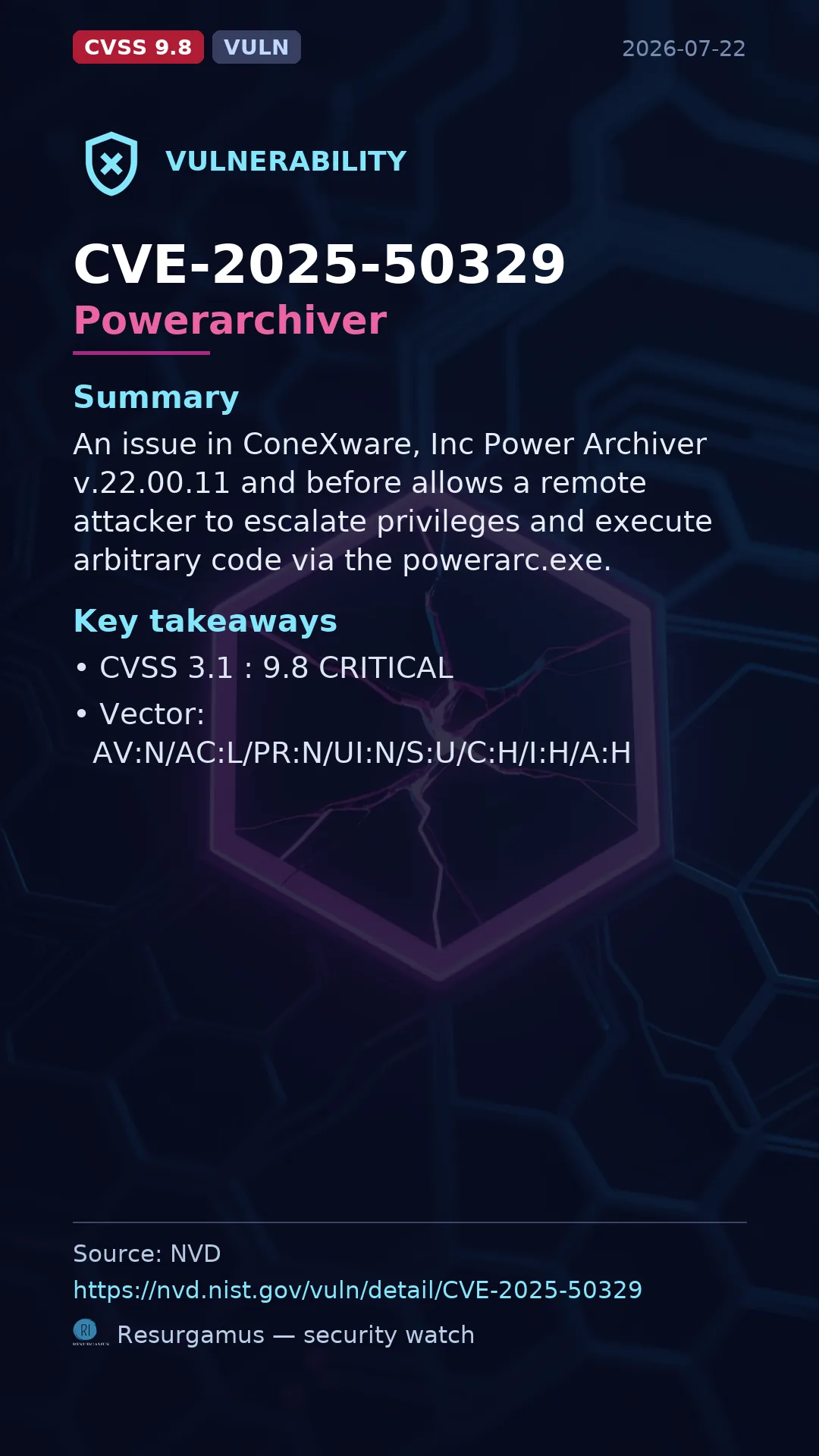 CVE-2025-50329 Powerarchiver Vulnerability
