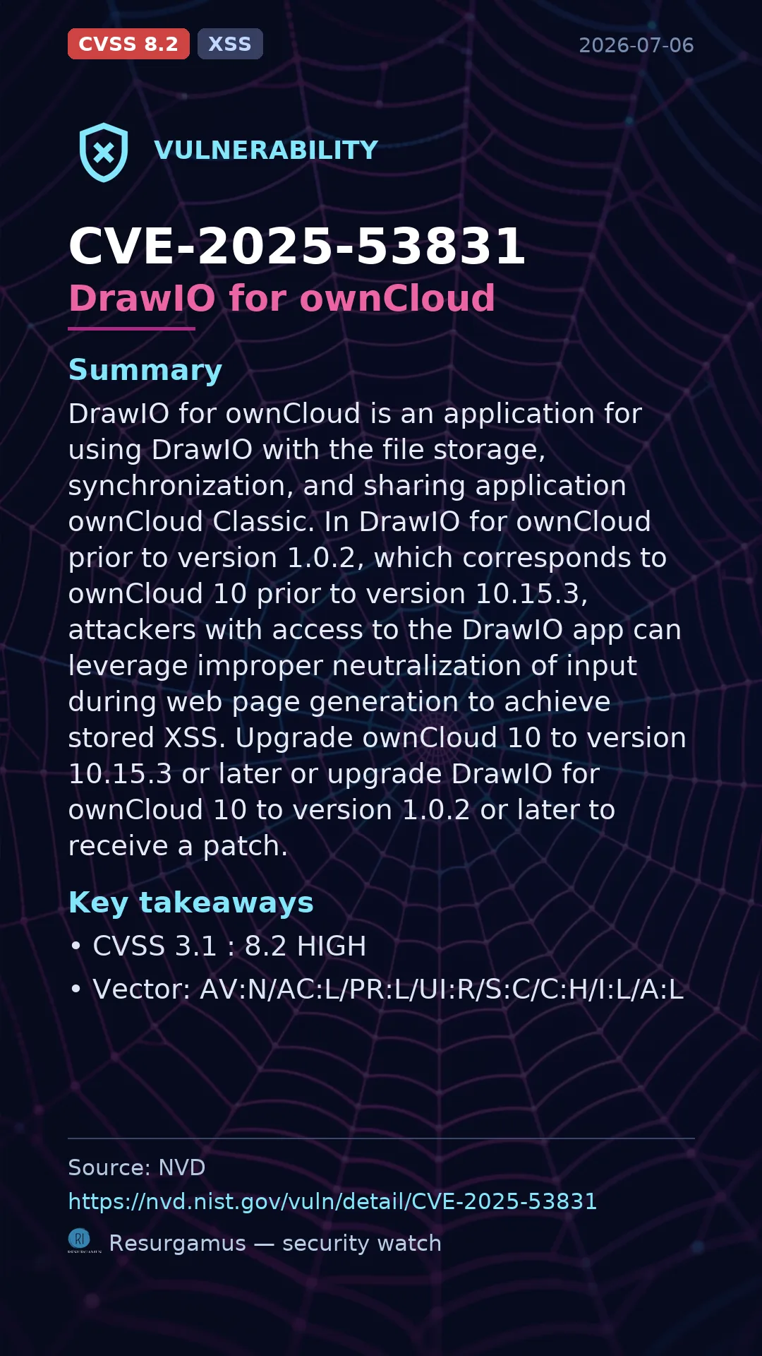 CVE-2025-53831 DrawIO for ownCloud Vulnerability