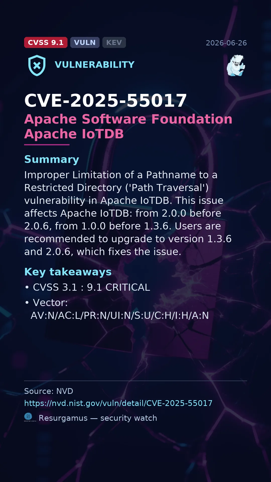 CVE-2025-55017 Apache Software Foundation Apache IoTDB Vulnerability