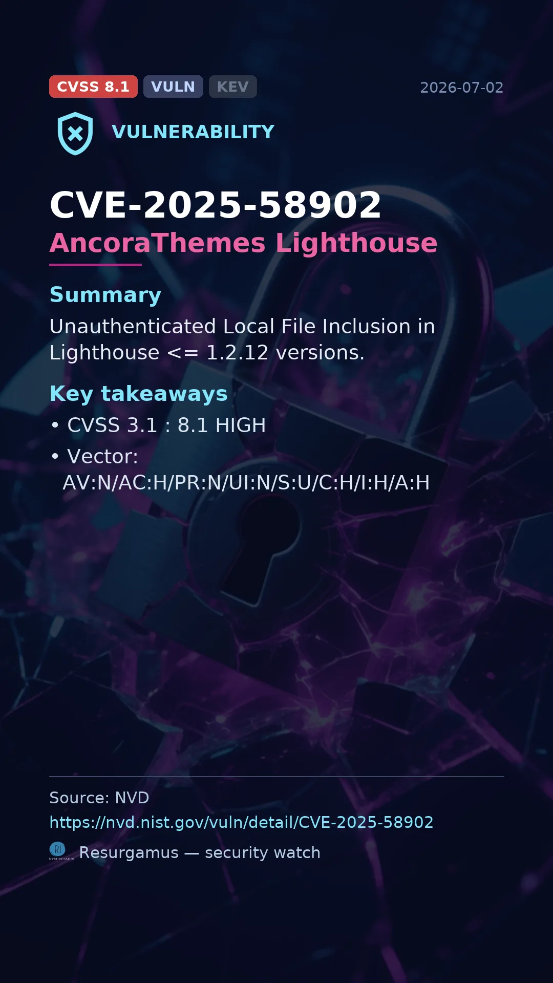 CVE-2025-58902 AncoraThemes Lighthouse Vulnerability