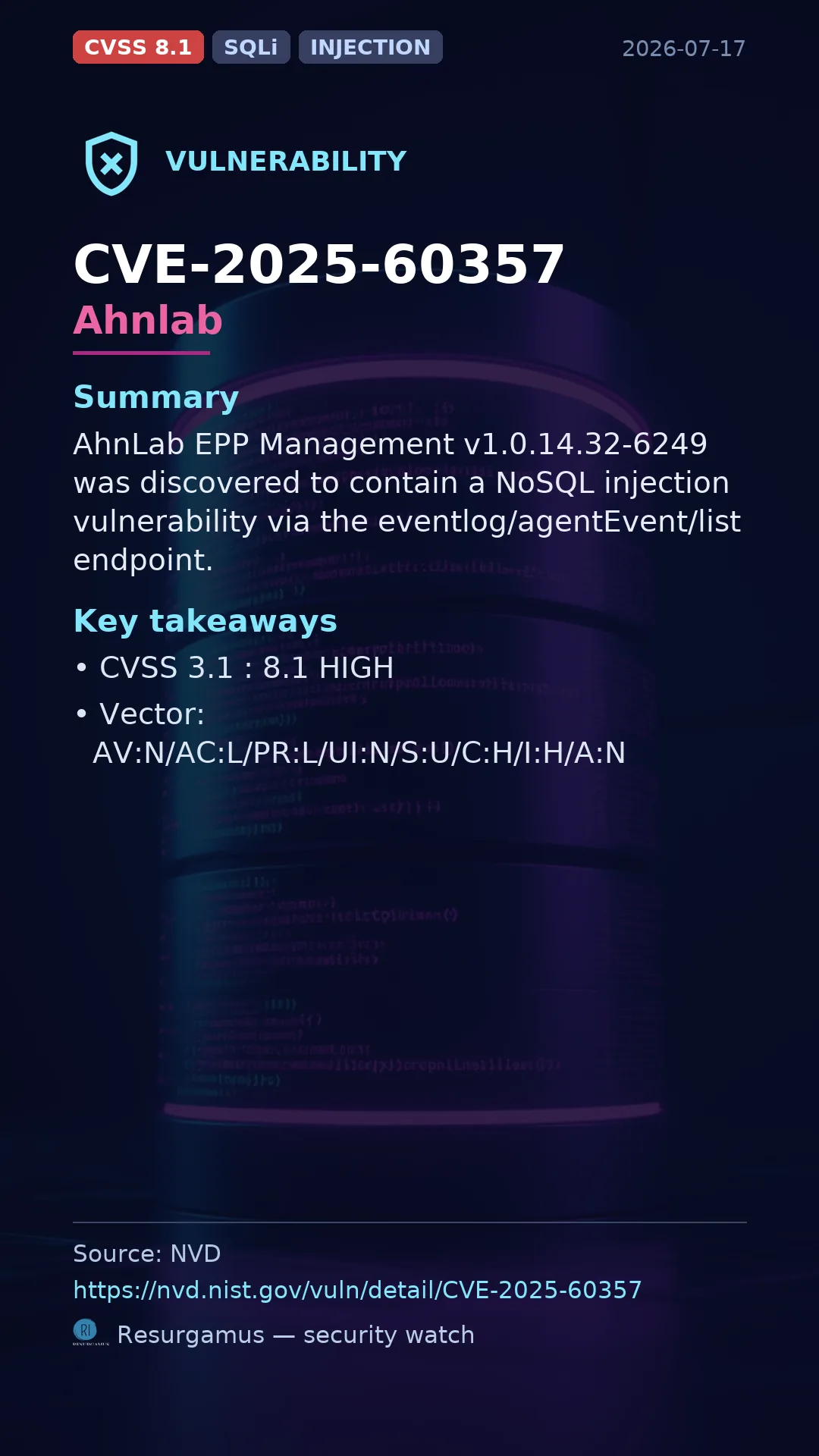 CVE-2025-60357 Ahnlab Vulnerability