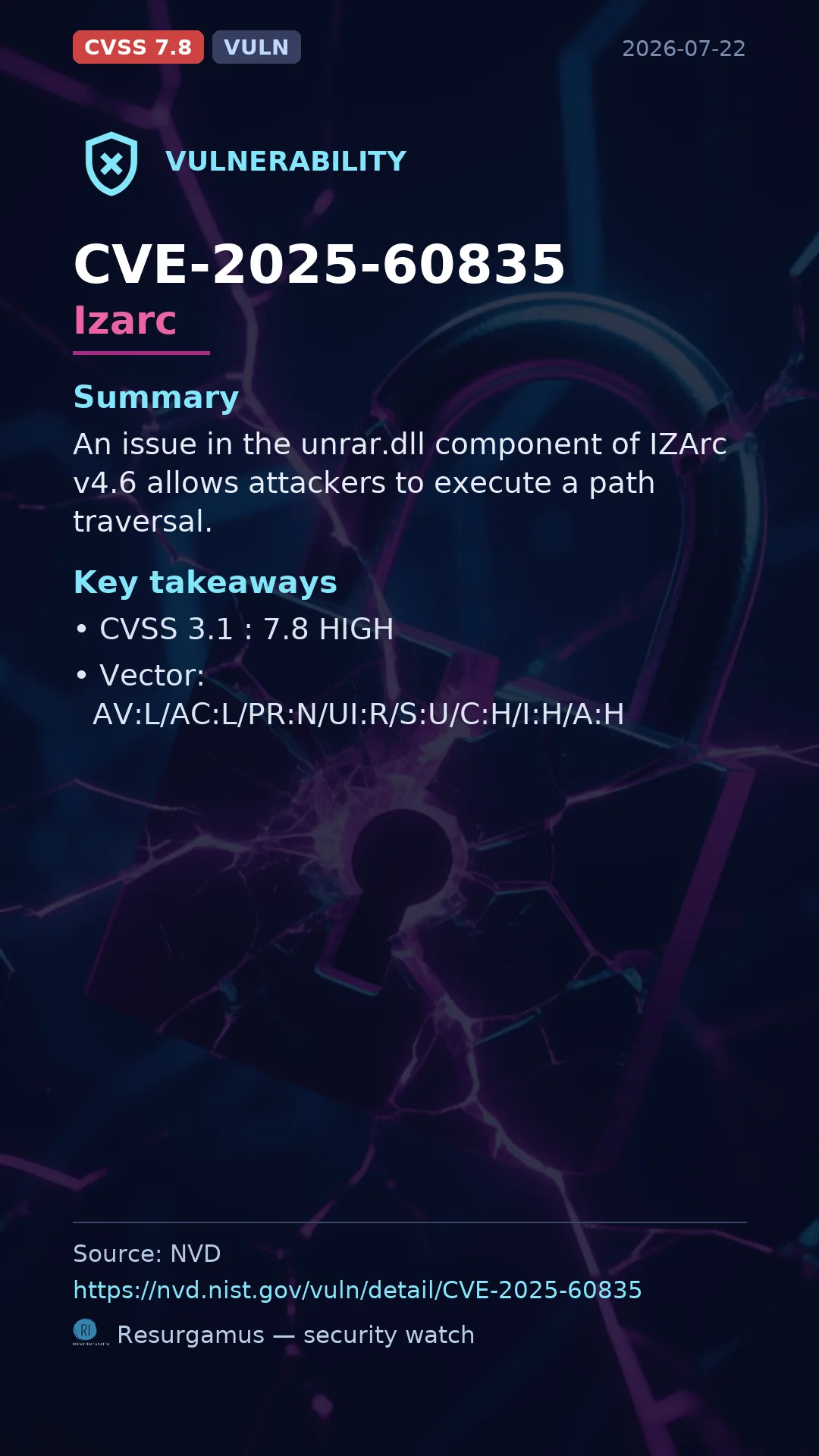 CVE-2025-60835 Izarc Vulnerability