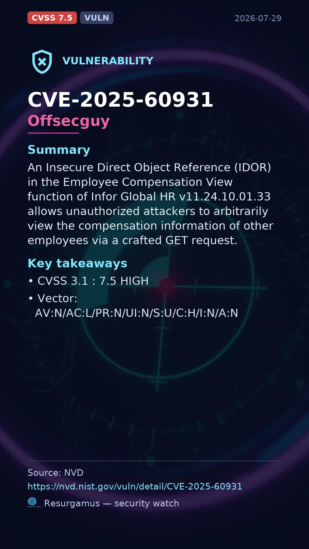 CVE-2025-60931 Offsecguy Vulnerability
