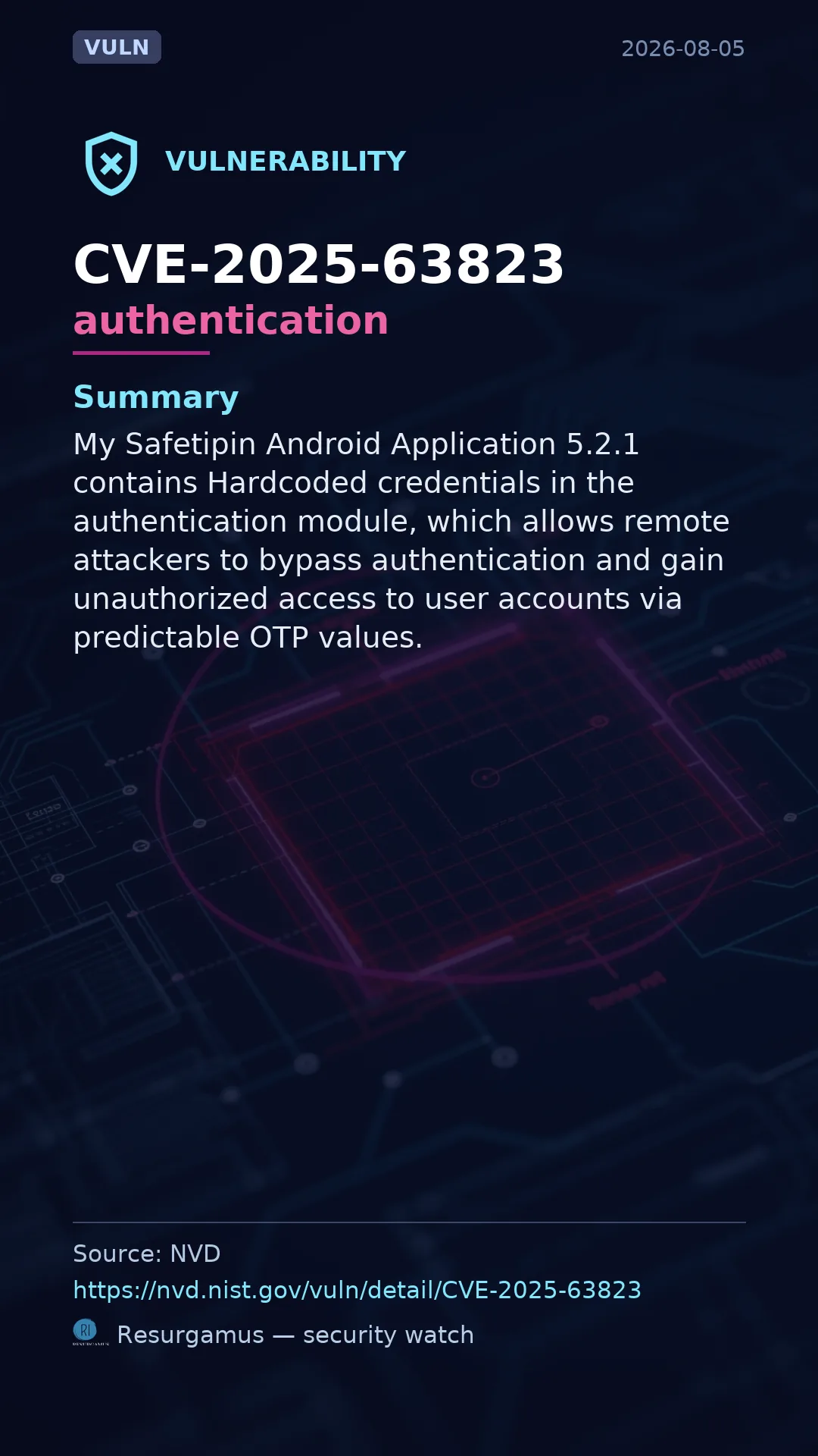 CVE-2025-63823 authentication Vulnerability