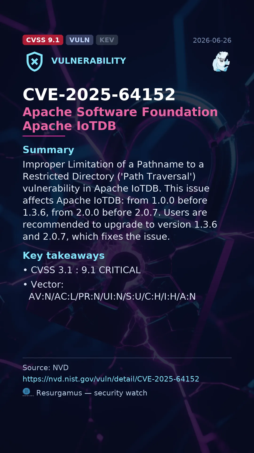 CVE-2025-64152 Apache Software Foundation Apache IoTDB Vulnerability