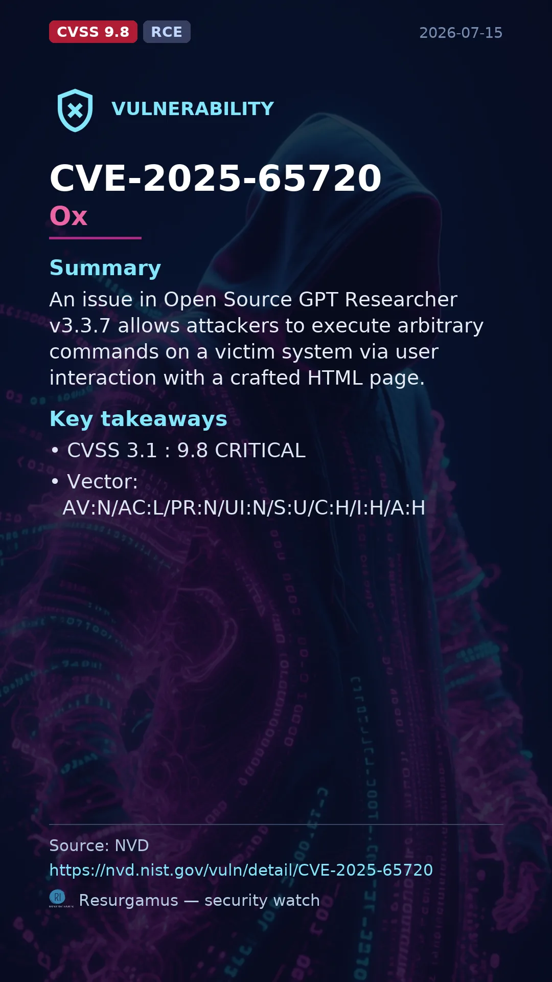 CVE-2025-65720 Ox Vulnerability
