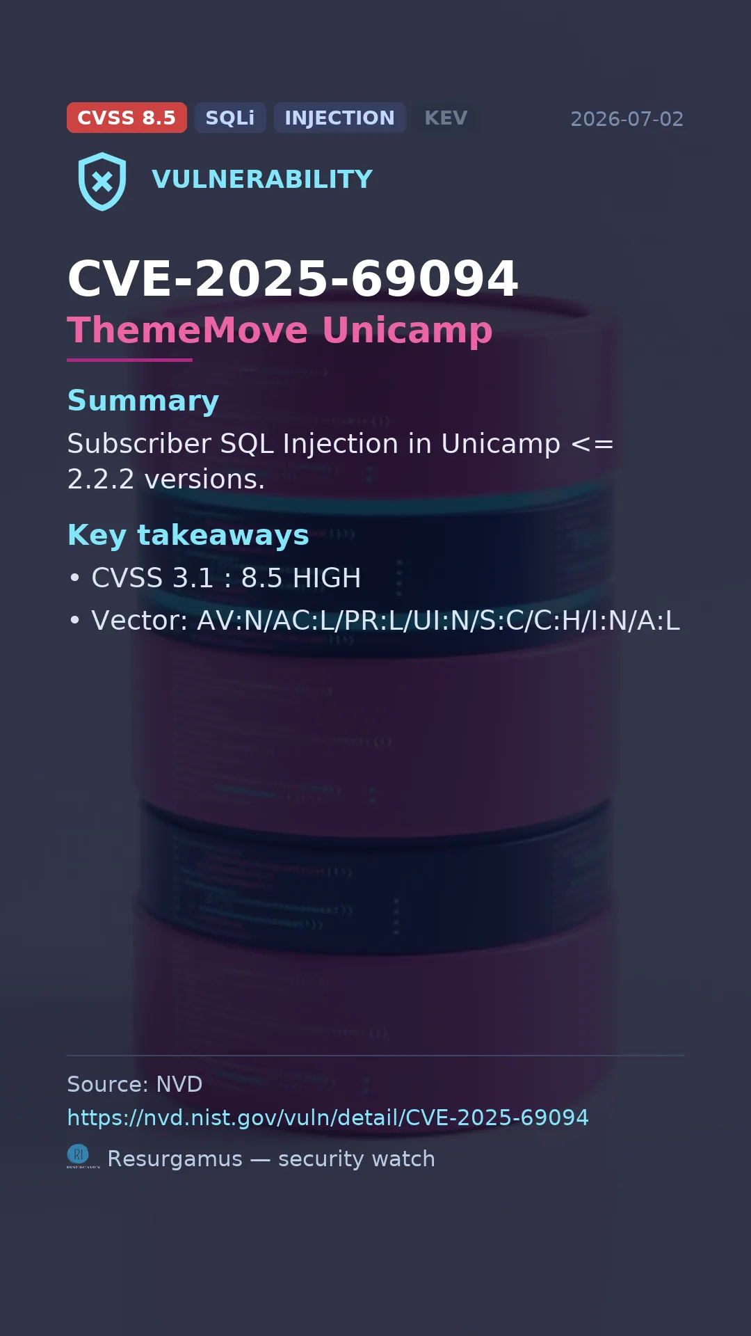 CVE-2025-69094 ThemeMove Unicamp Vulnerability