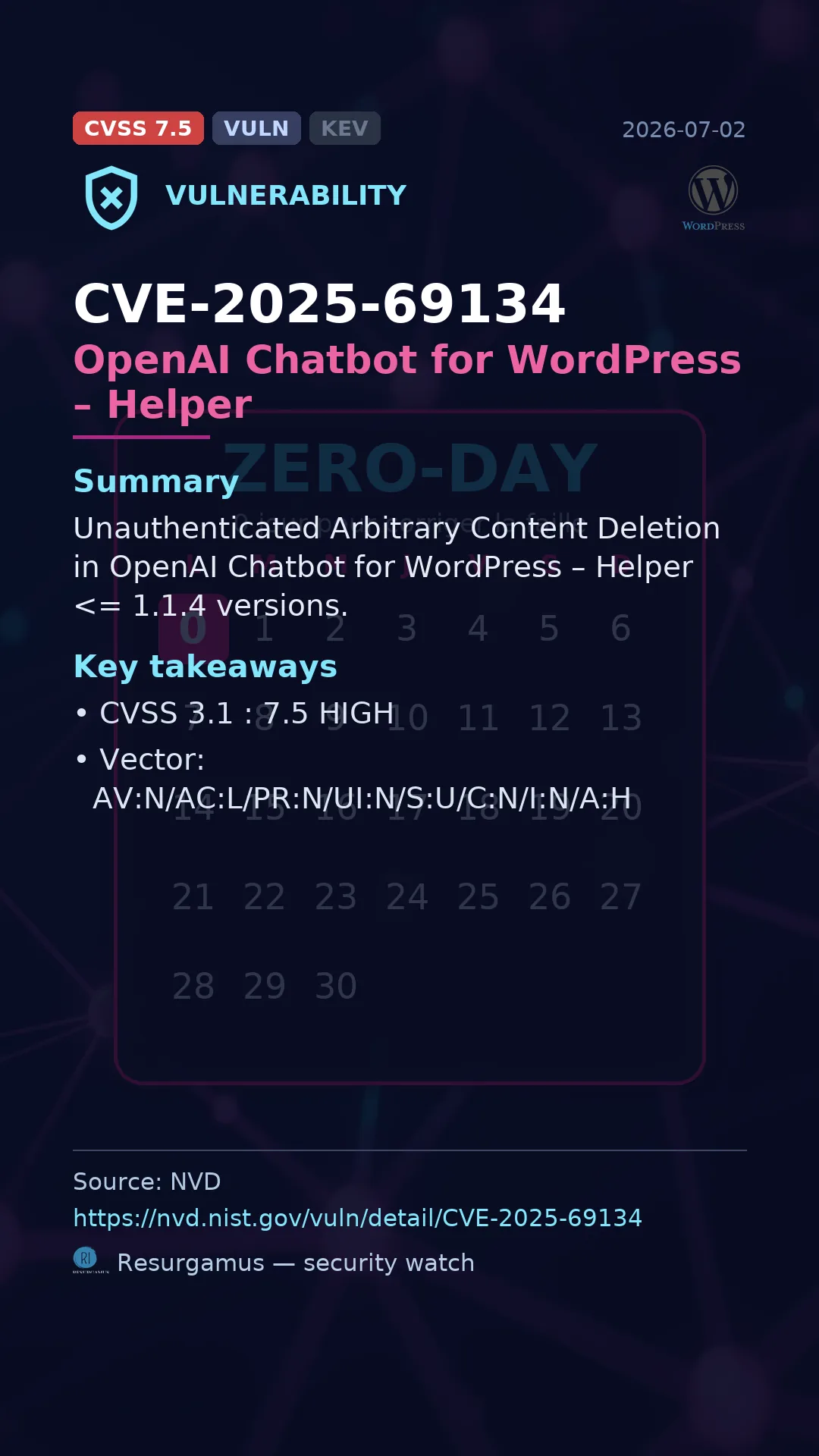 CVE-2025-69134 OpenAI Chatbot for WordPress – Helper Vulnerability