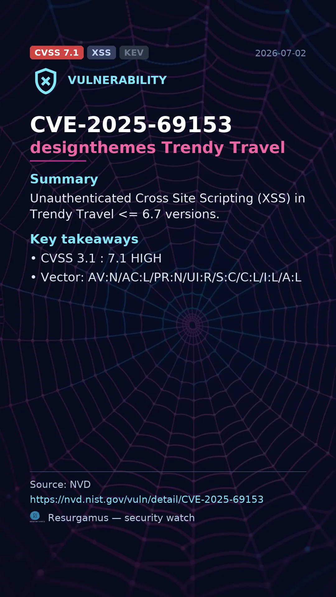 CVE-2025-69153 designthemes Trendy Travel Vulnerability