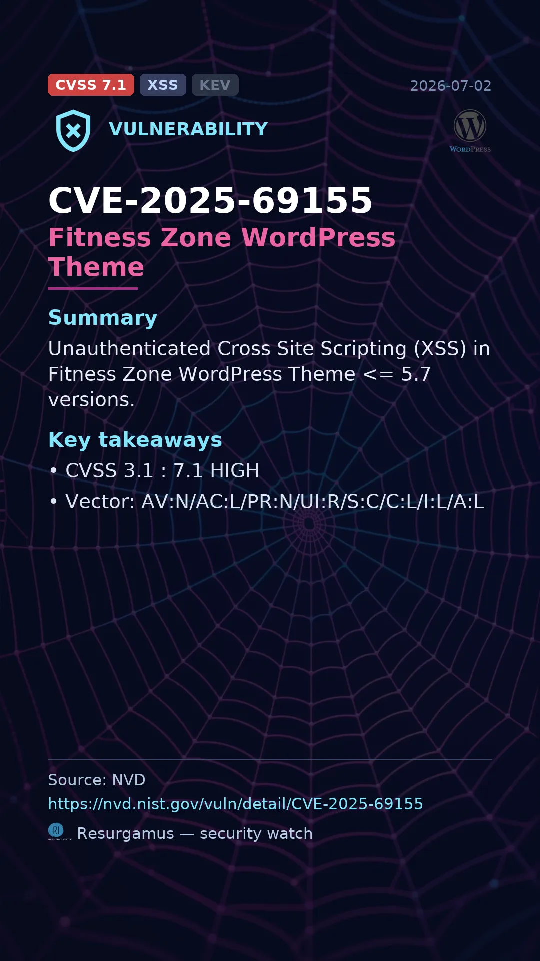 CVE-2025-69155 Fitness Zone WordPress Theme Vulnerability