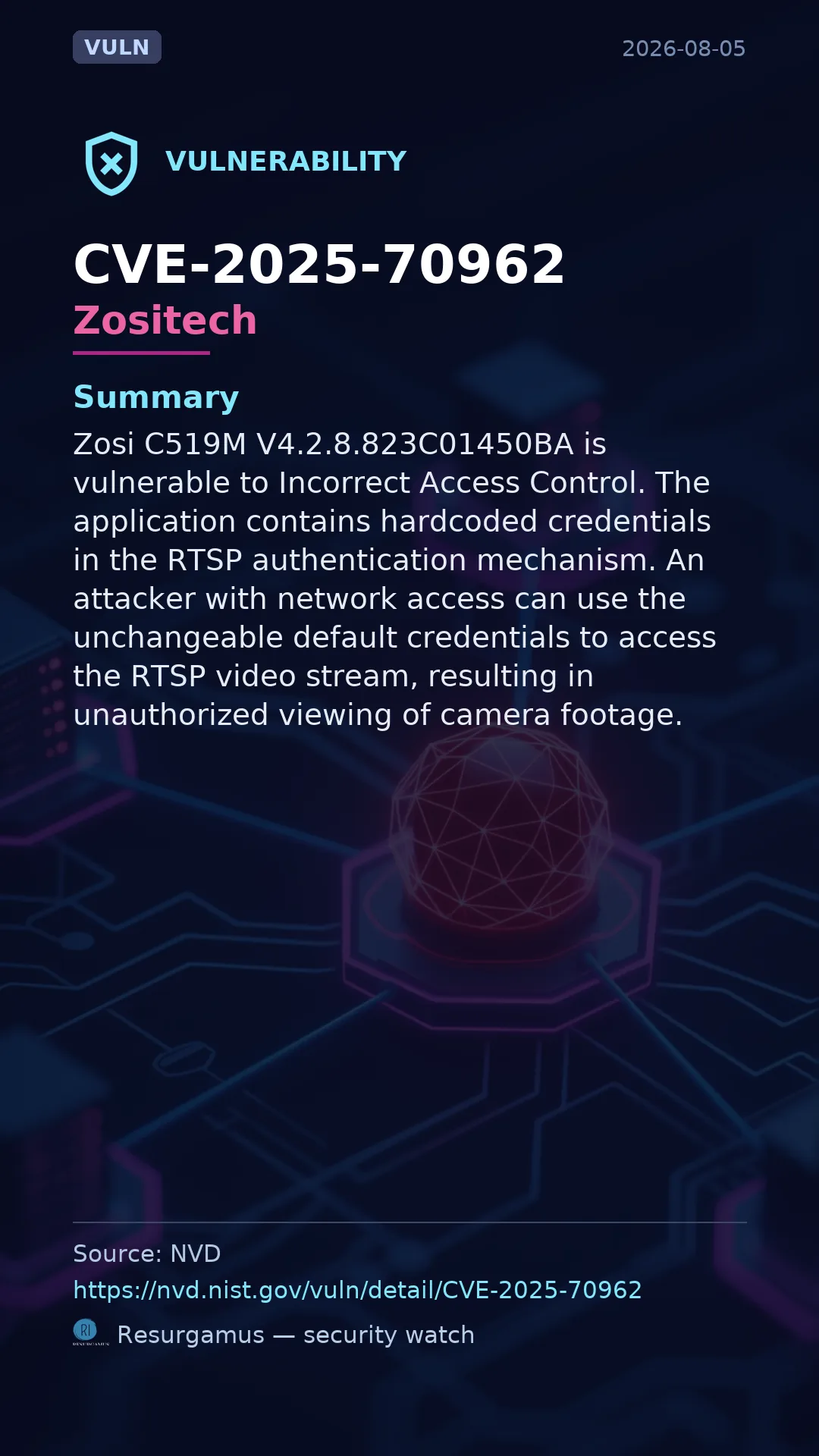 CVE-2025-70962 Zositech Vulnerability