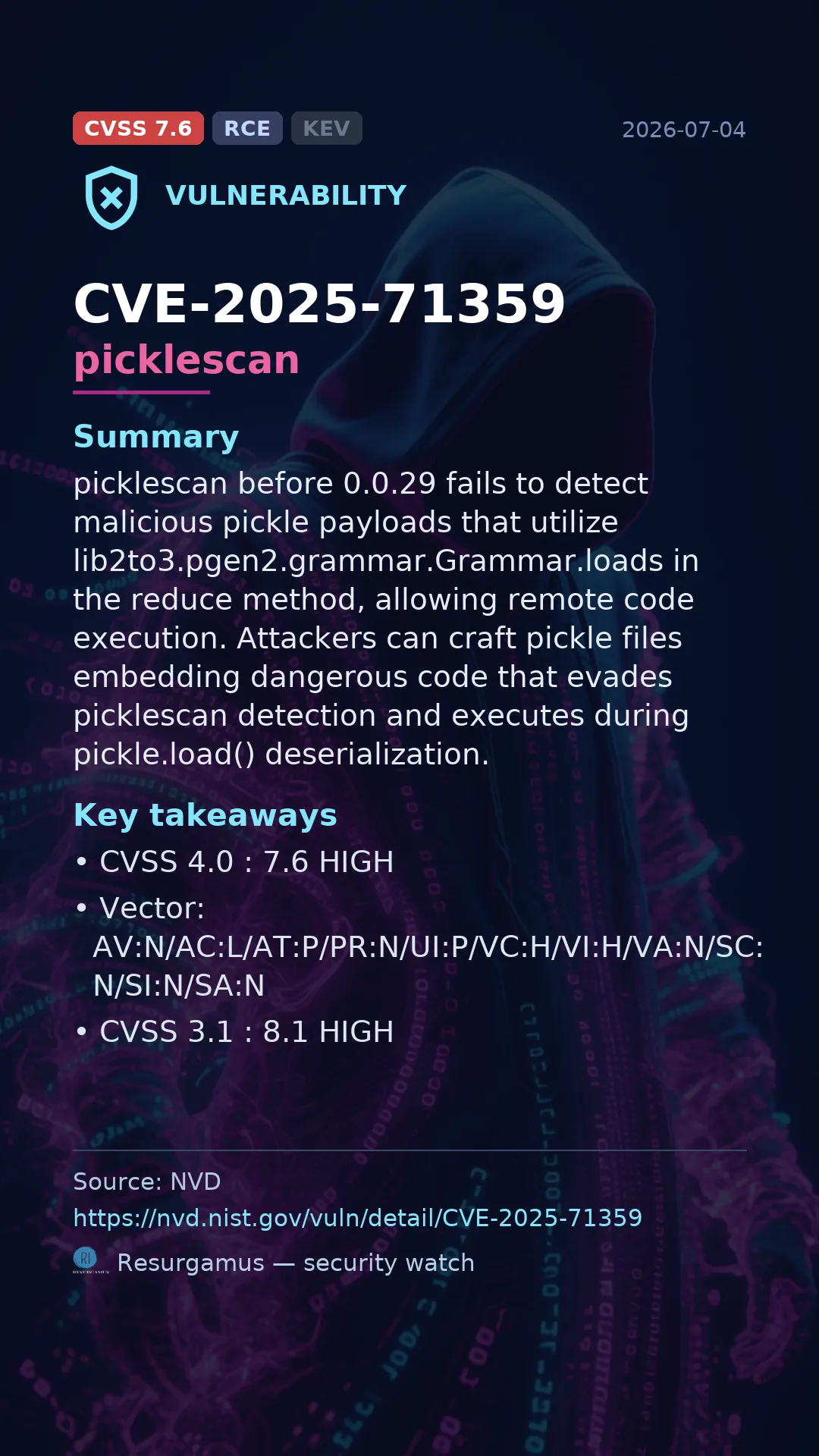 CVE-2025-71359 picklescan Vulnerability