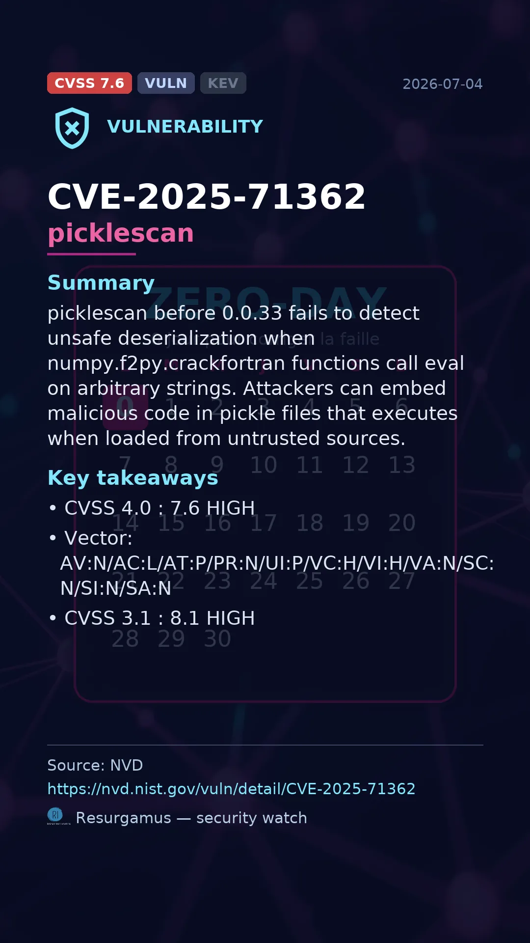 CVE-2025-71362 picklescan Vulnerability
