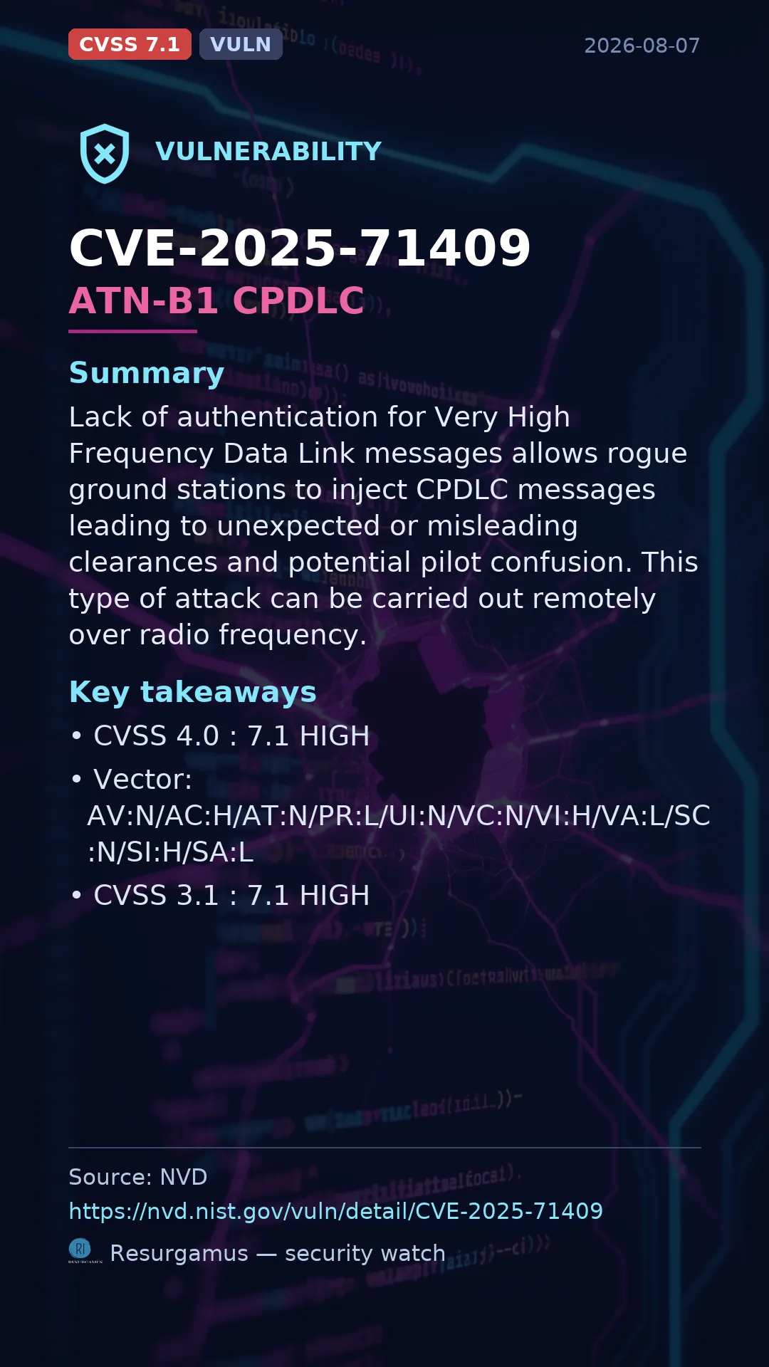 CVE-2025-71409 ATN-B1 CPDLC Vulnerability