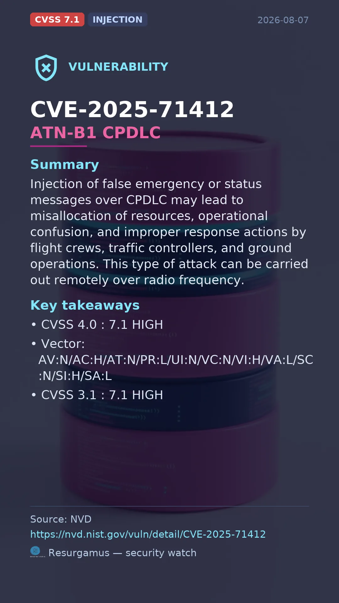CVE-2025-71412 ATN-B1 CPDLC Vulnerability