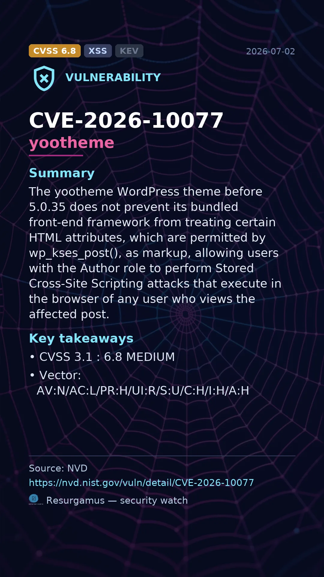 CVE-2026-10077 yootheme Vulnerability