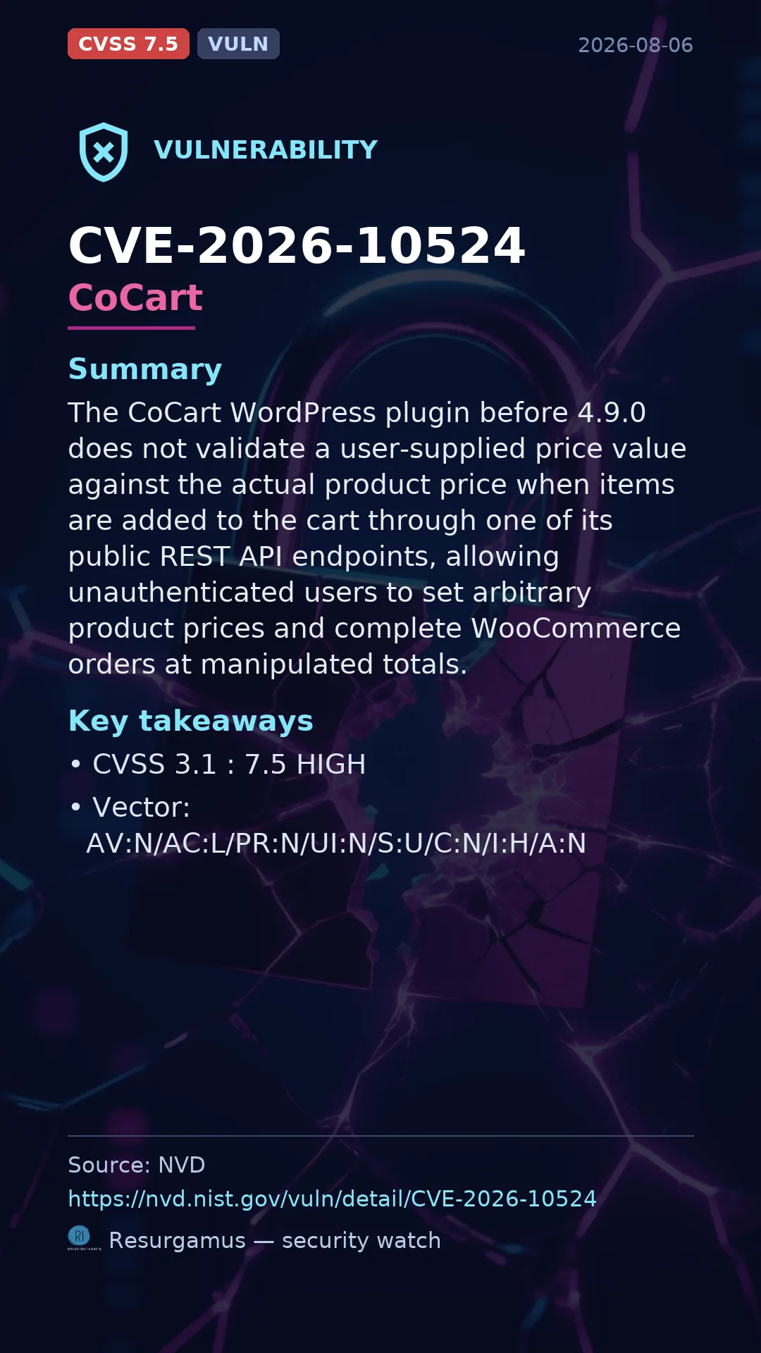 CVE-2026-10524 CoCart Vulnerability