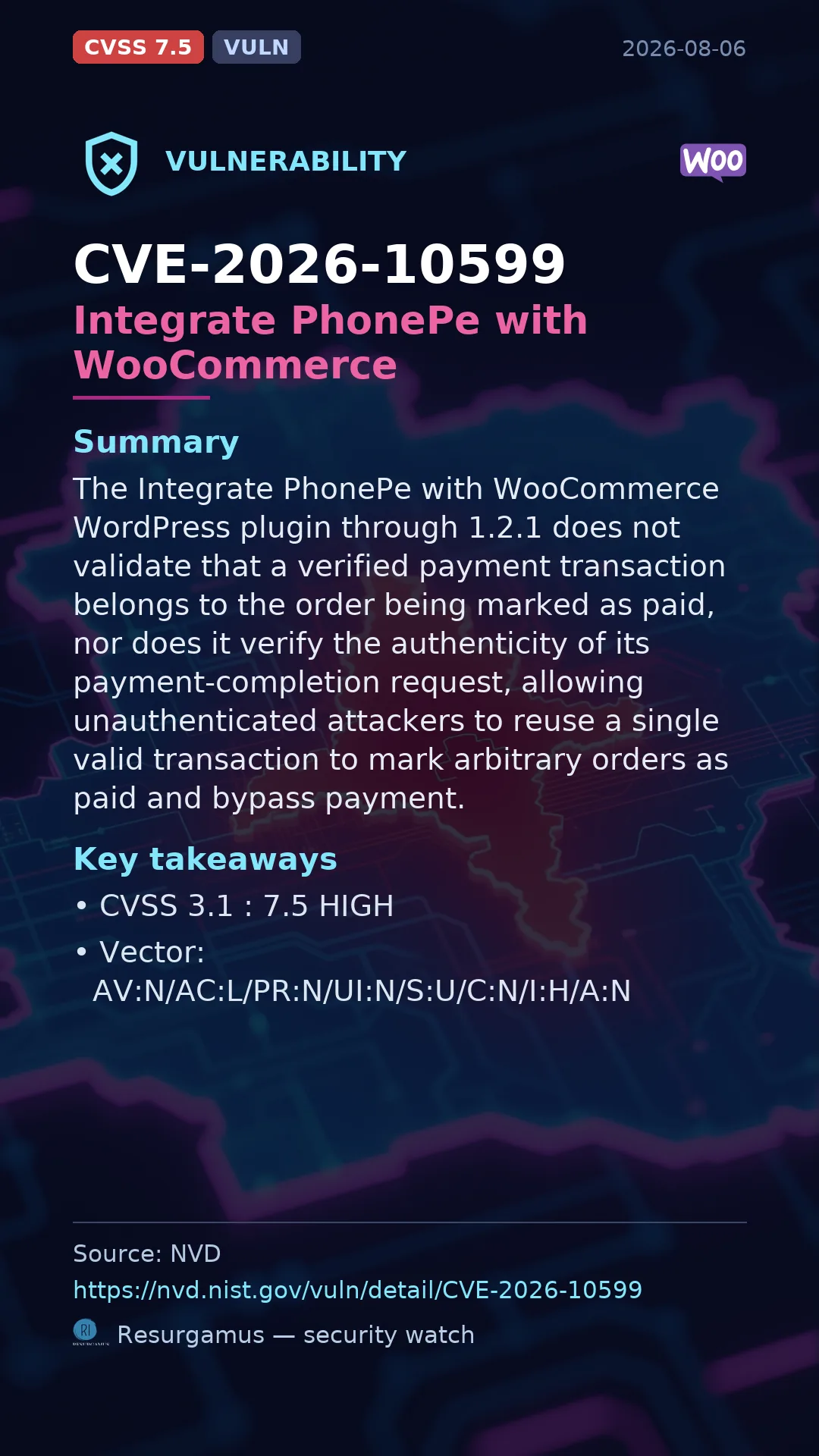 CVE-2026-10599 Integrate PhonePe with WooCommerce Vulnerability