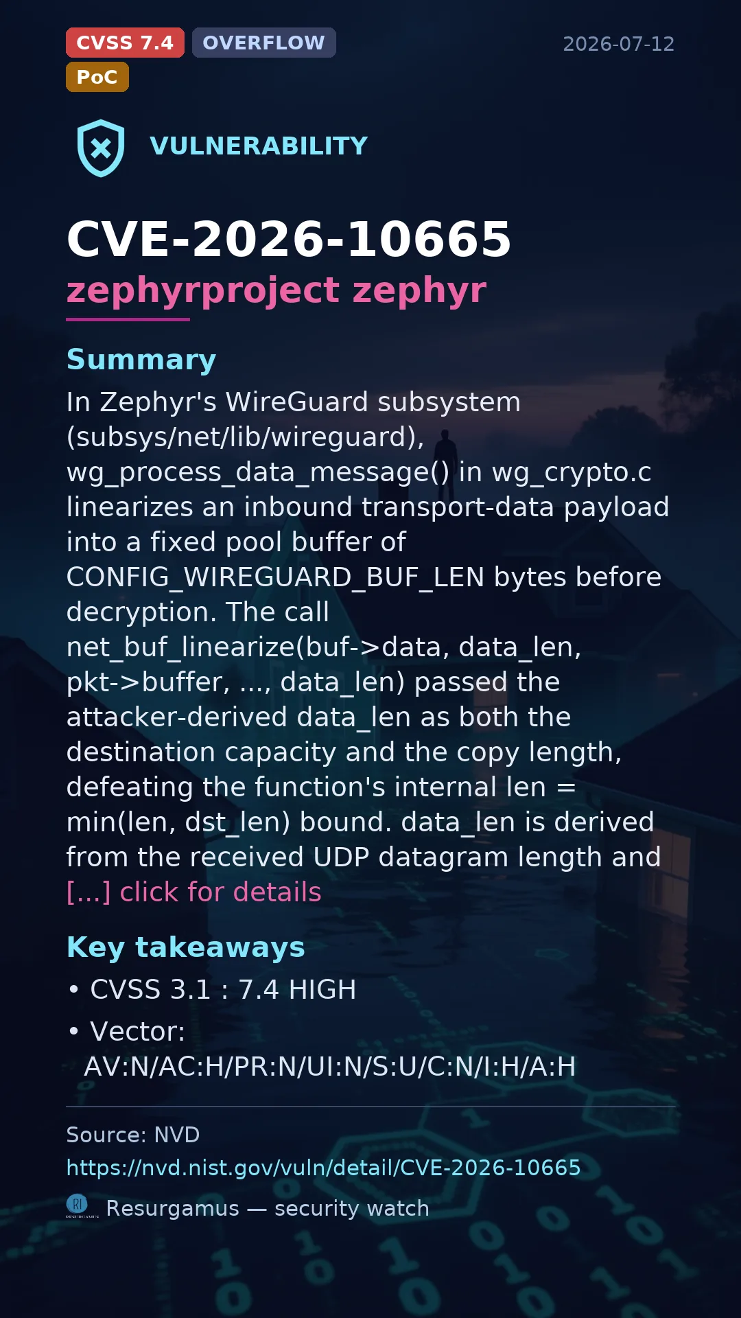 CVE-2026-10665 zephyrproject zephyr Vulnerability