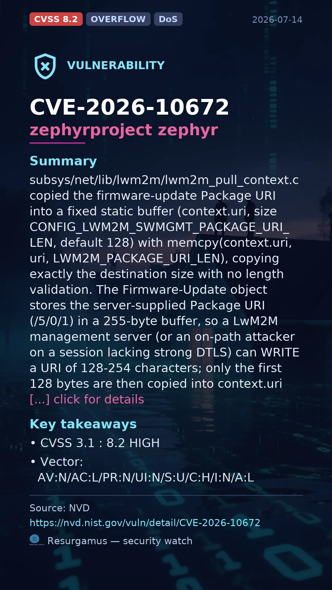 CVE-2026-10672 zephyrproject zephyr Vulnerability