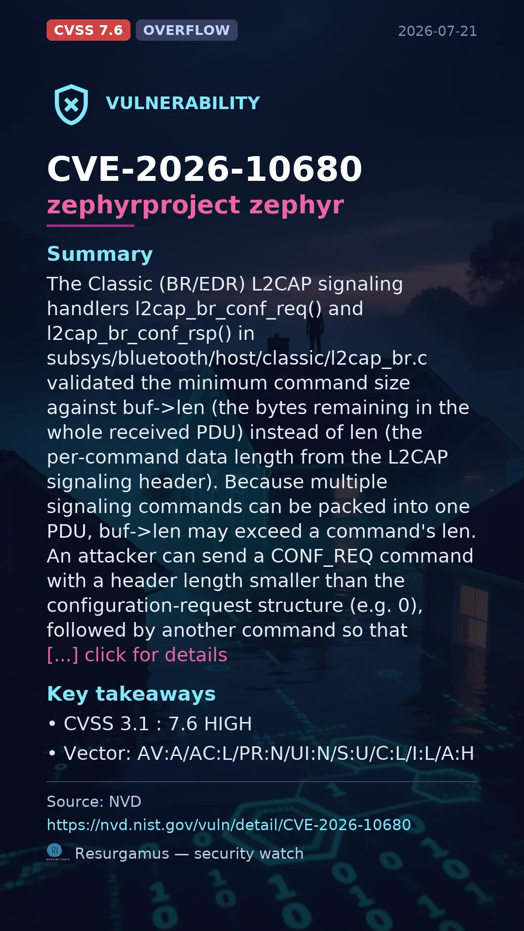 CVE-2026-10680 zephyrproject zephyr Vulnerability