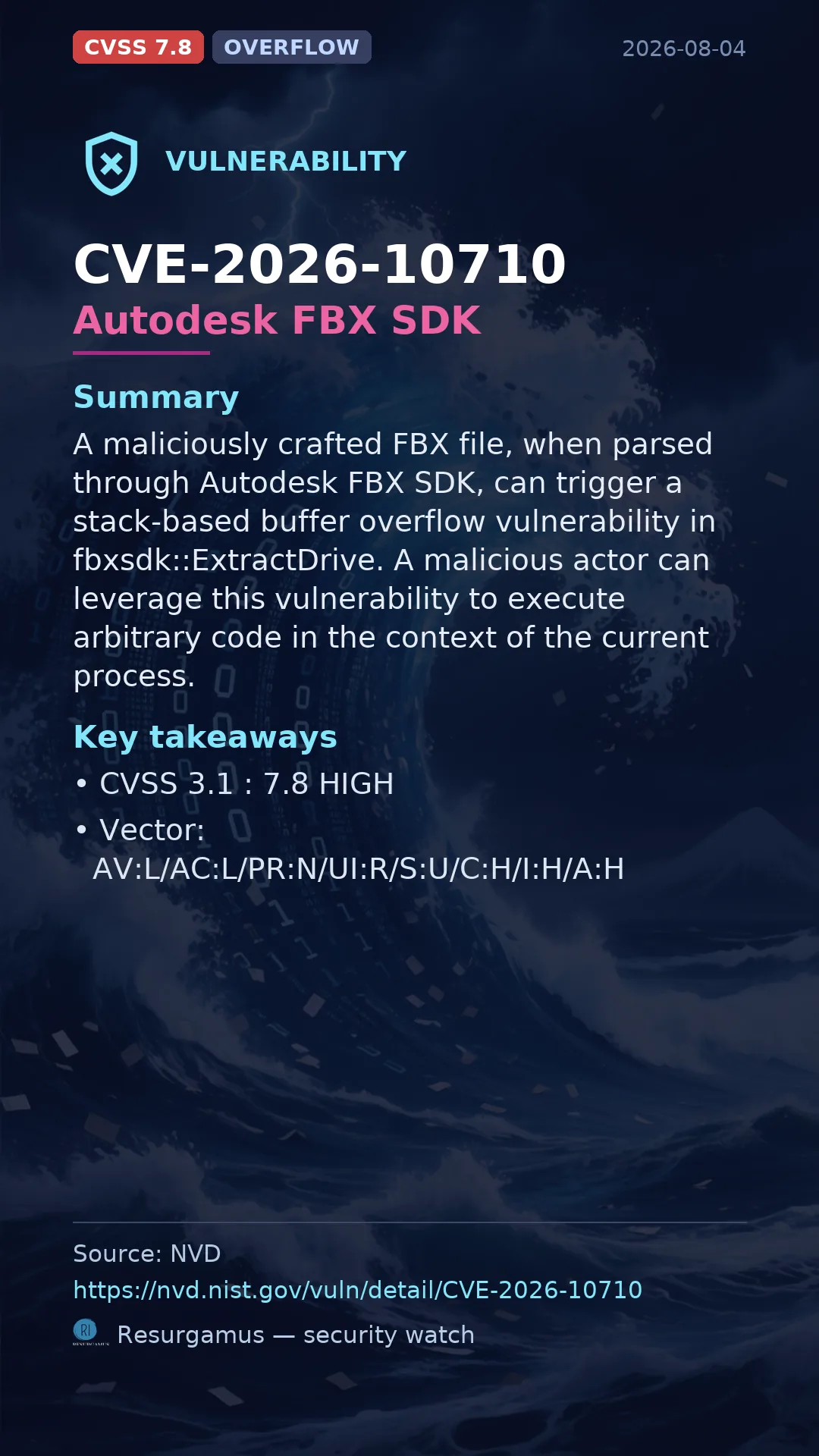 CVE-2026-10710 Autodesk FBX SDK Vulnerability