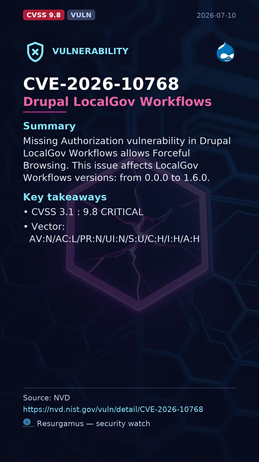 CVE-2026-10768 Drupal LocalGov Workflows Vulnerability