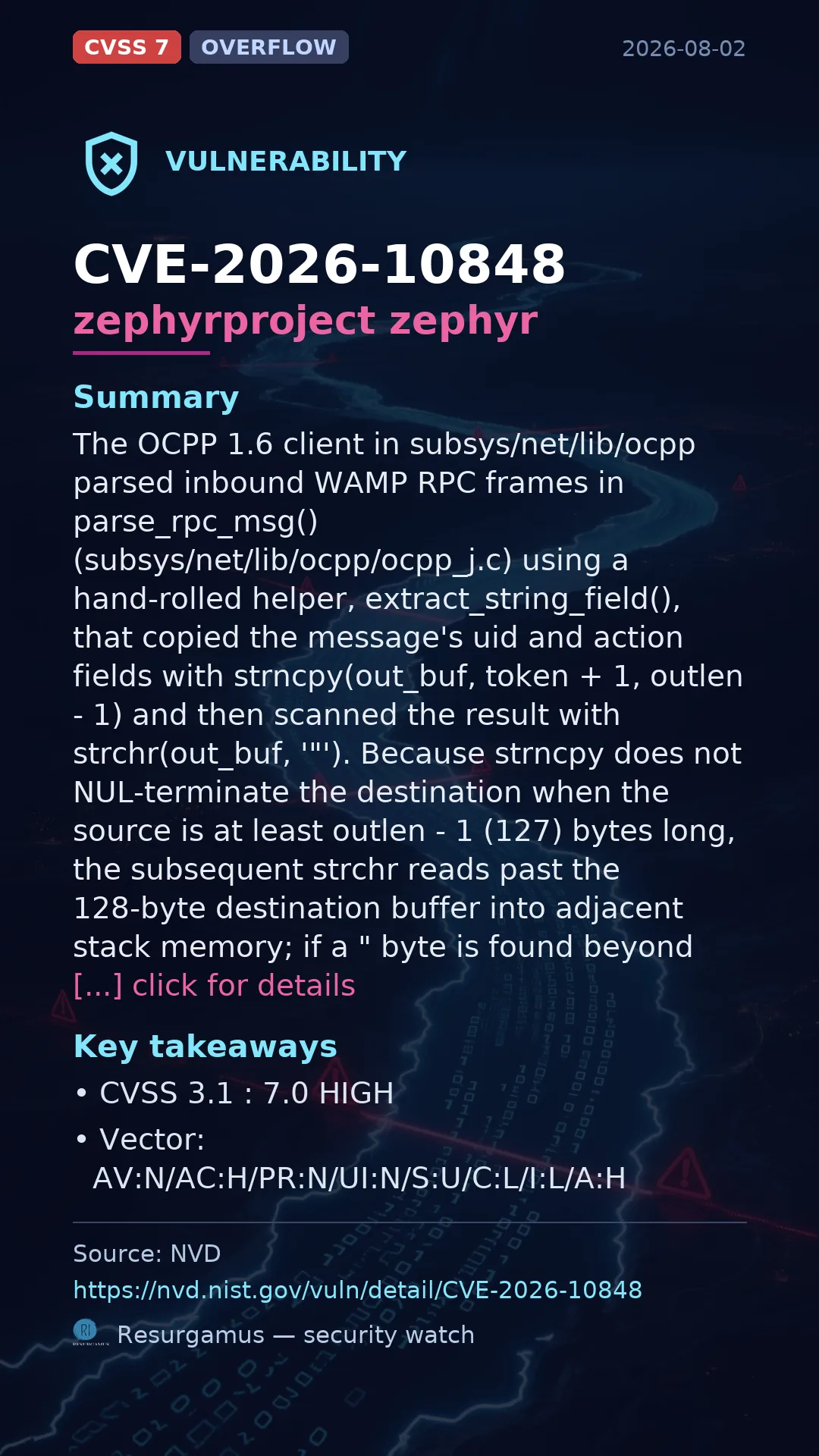 CVE-2026-10848 zephyrproject zephyr Vulnerability