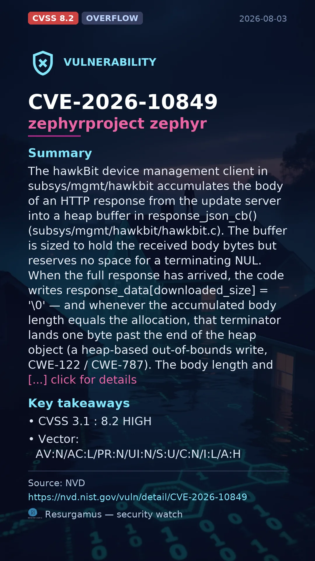 CVE-2026-10849 zephyrproject zephyr Vulnerability