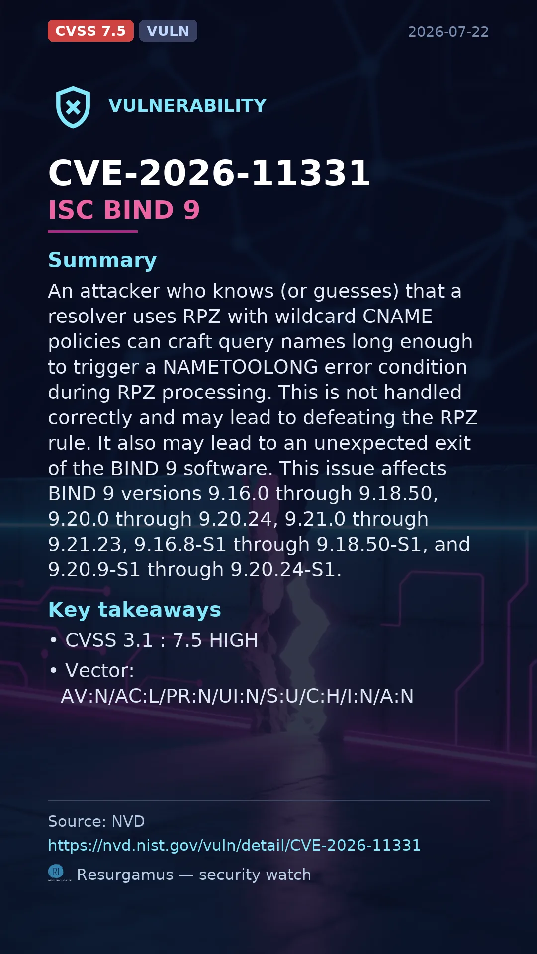 CVE-2026-11331 ISC BIND 9 Vulnerability