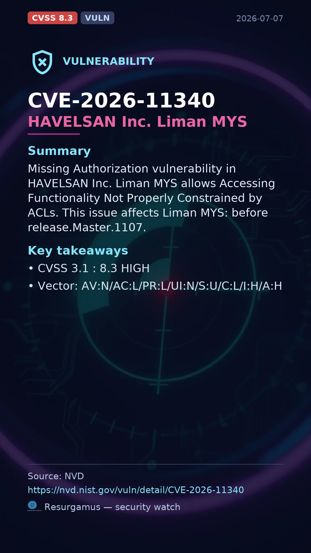 CVE-2026-11340 HAVELSAN Inc. Liman MYS Vulnerability