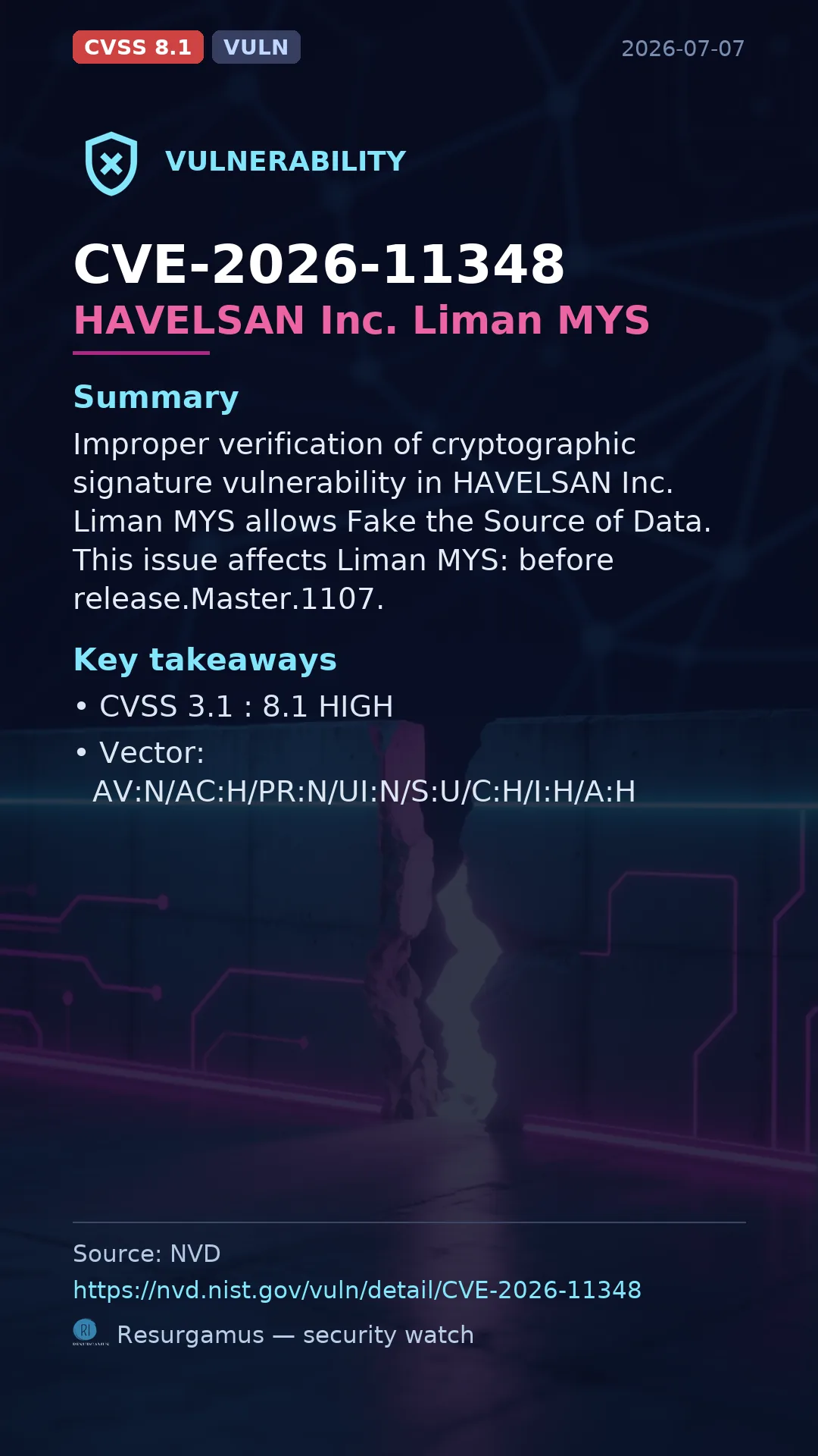 CVE-2026-11348 HAVELSAN Inc. Liman MYS Vulnerability
