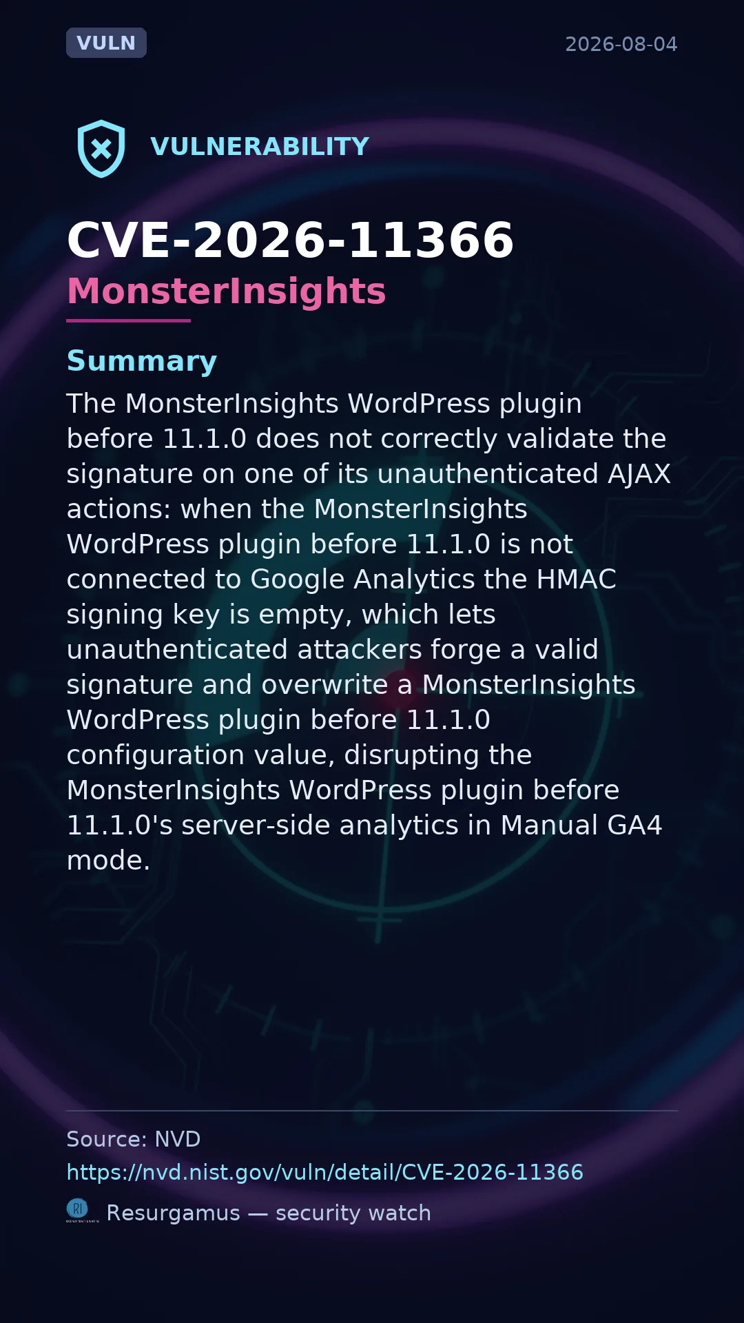 CVE-2026-11366 MonsterInsights Vulnerability