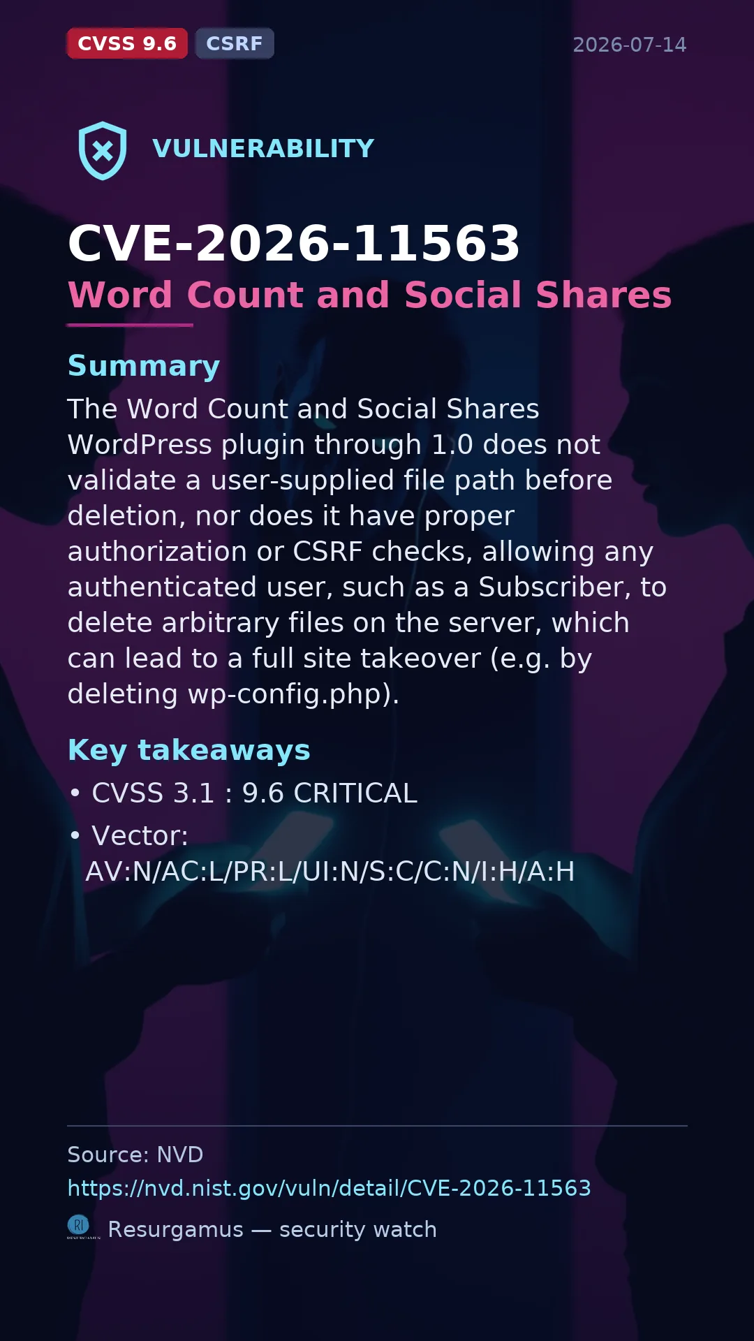 CVE-2026-11563 Word Count and Social Shares Vulnerability