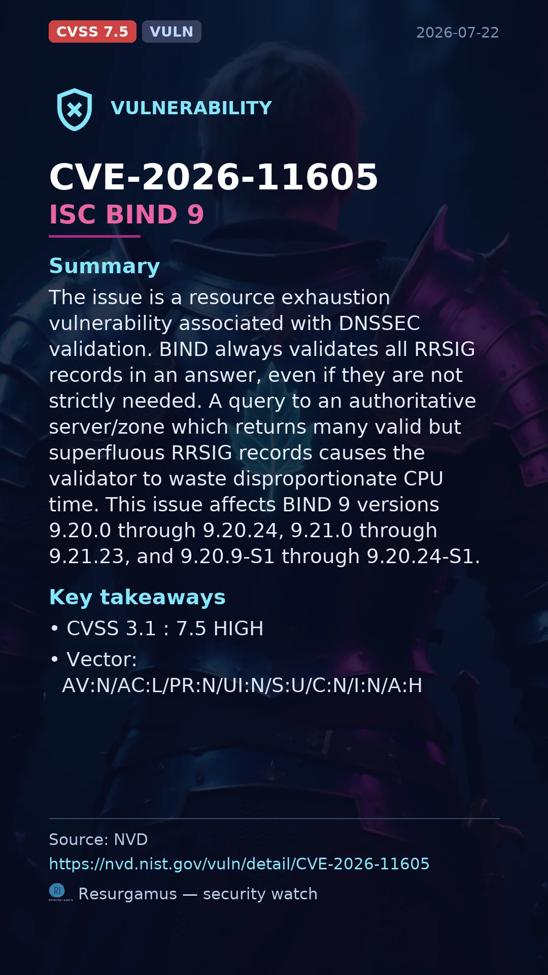 CVE-2026-11605 ISC BIND 9 Vulnerability