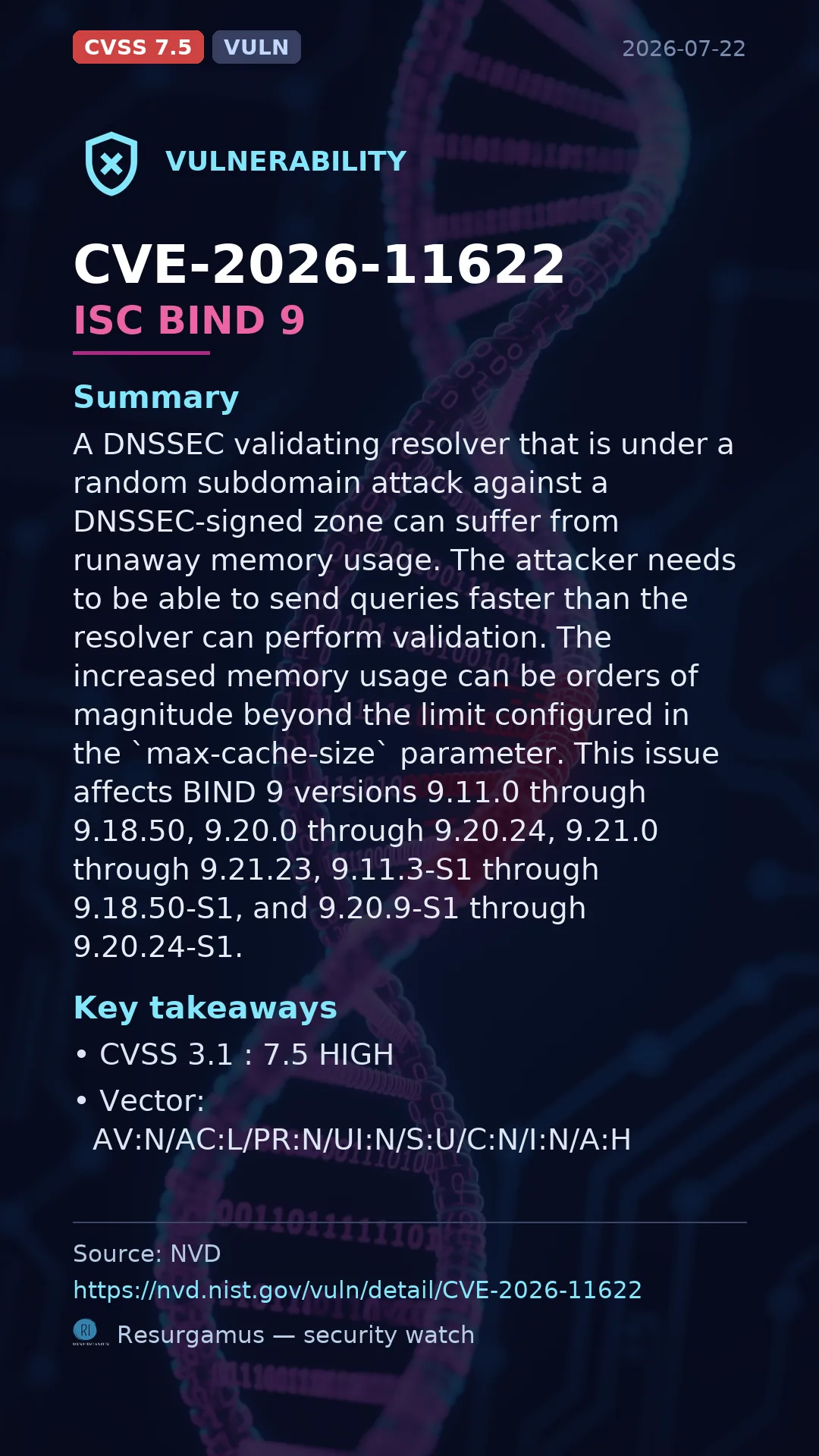 CVE-2026-11622 ISC BIND 9 Vulnerability