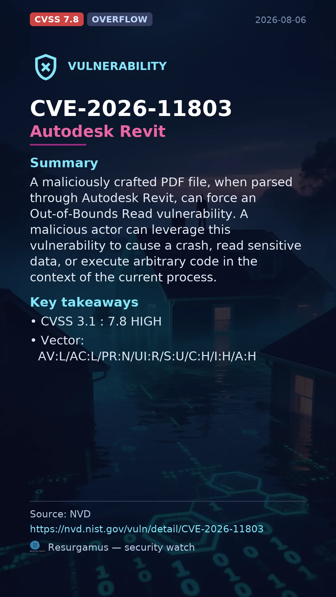 CVE-2026-11803 Autodesk Revit Vulnerability
