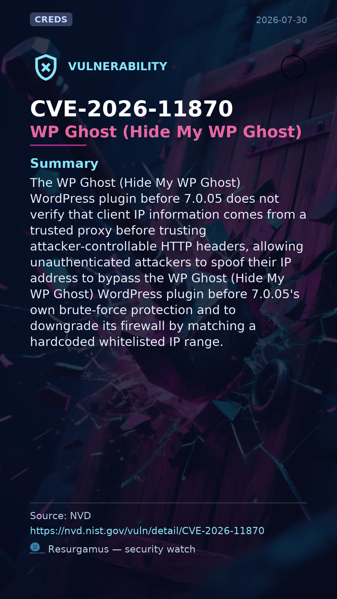 CVE-2026-11870 WP Ghost (Hide My WP Ghost) Vulnerability